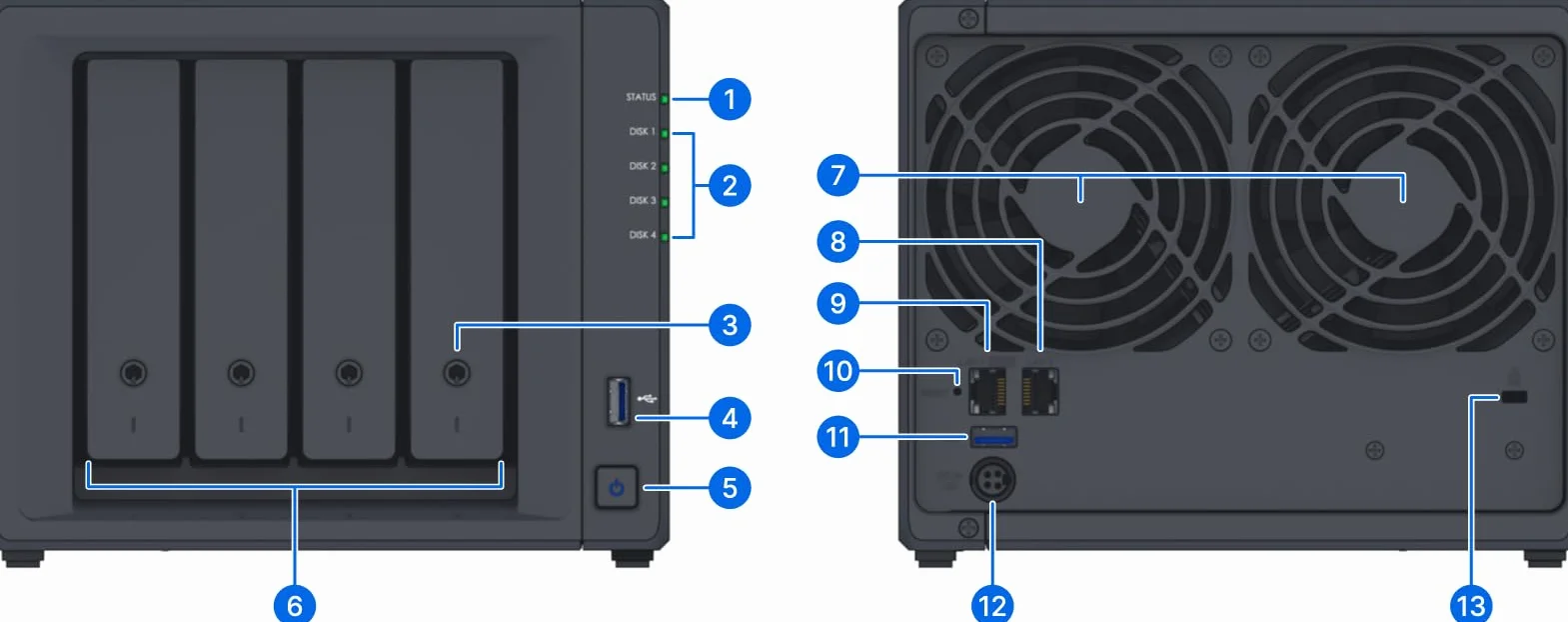 Synology DiskStation DS425+ NAS serwer pamięci masowej DDR4 0 TB Intel Celeron J4125 2 GB - Czarny
