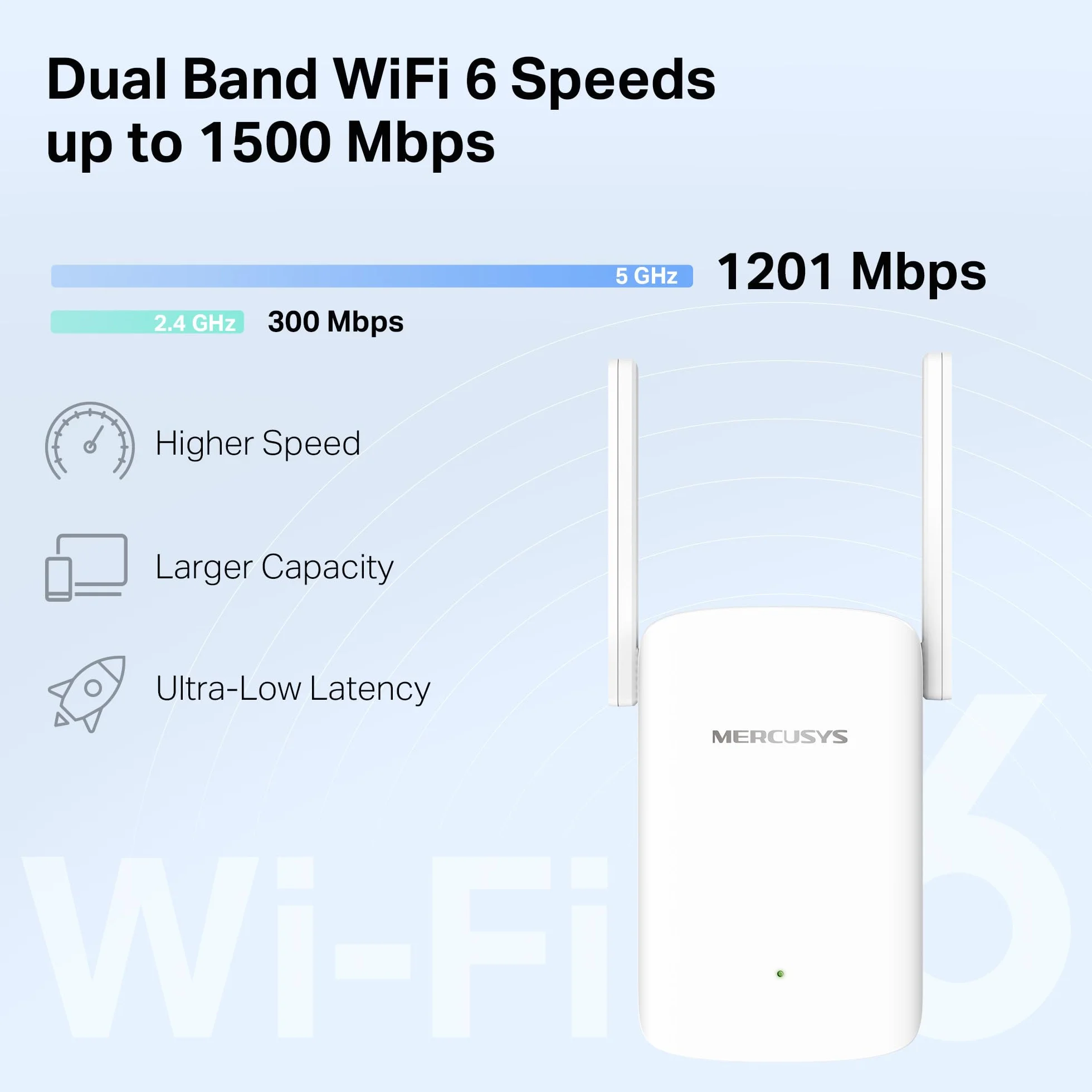Mercusys TP-Link ME1500X repeater WiFi 6 AX1500Mbps, port Gigabit Ethernet, potężny repeater WiFi do domu, kompatybilny ze wszystkimi skrzynkami internetowymi, 2 antenami zewnętrznymi, WPA3-PSK