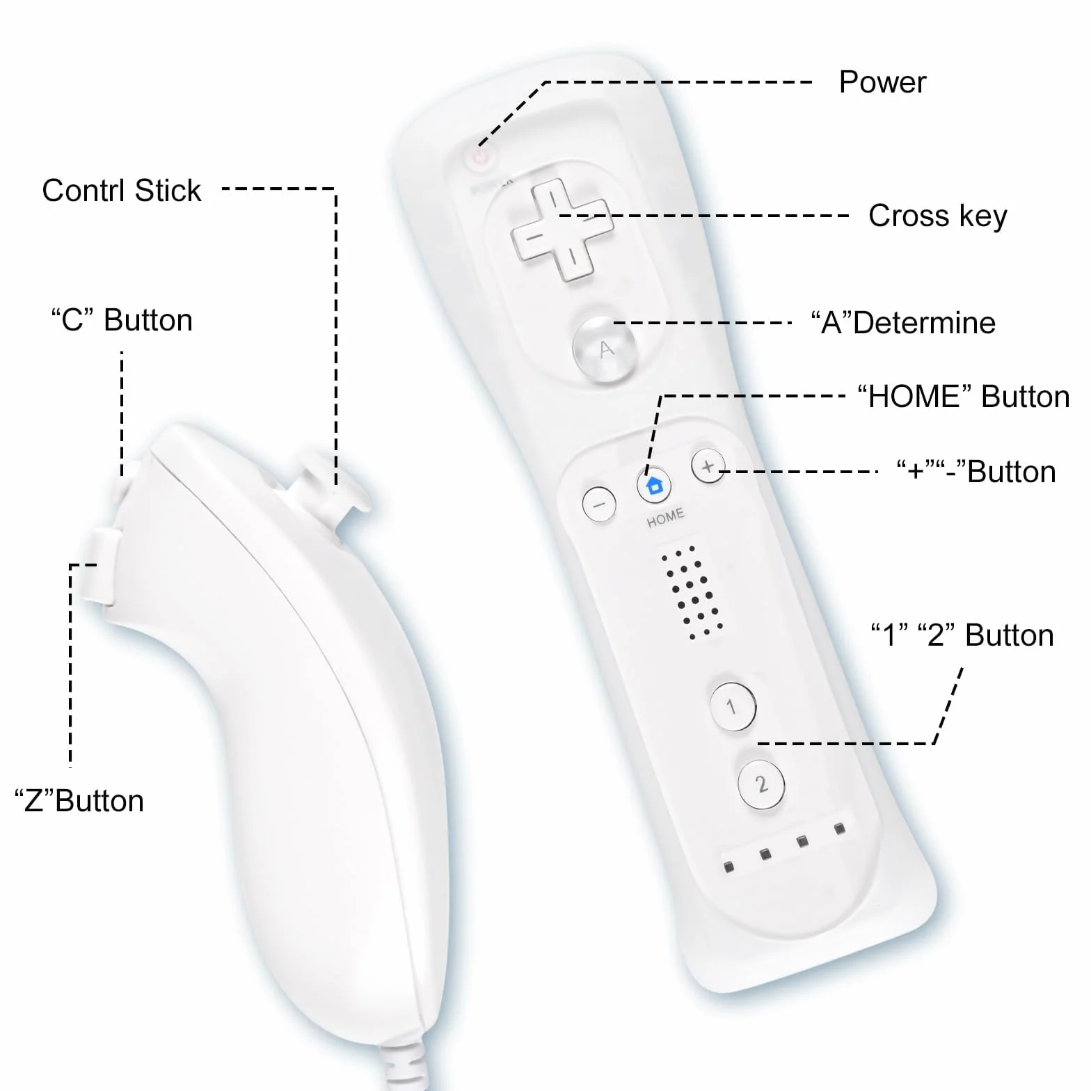 Kontroler Funmo do Wii Remote Plus, Wii Remote z Motion Plus i Nunchuck, zamiennik dla Wii/Wii U
