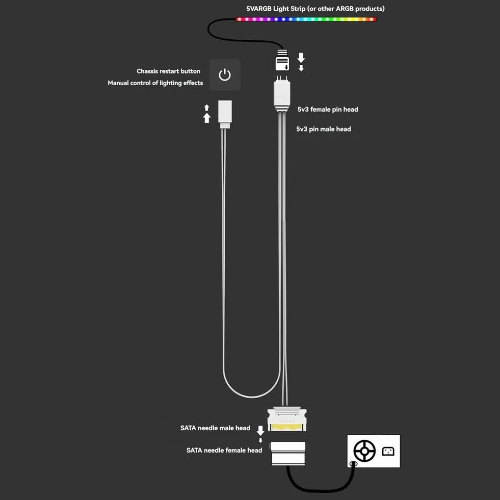 Kabel Zasilający do Oświetlenia ARGB z Kontrolerem ARGB do Komputera, Kabel Zasilający do Resetowania ARGB z Kontrolerem RESET do Komputera PC, Instrukcja Obsługi, Kontroler Biały