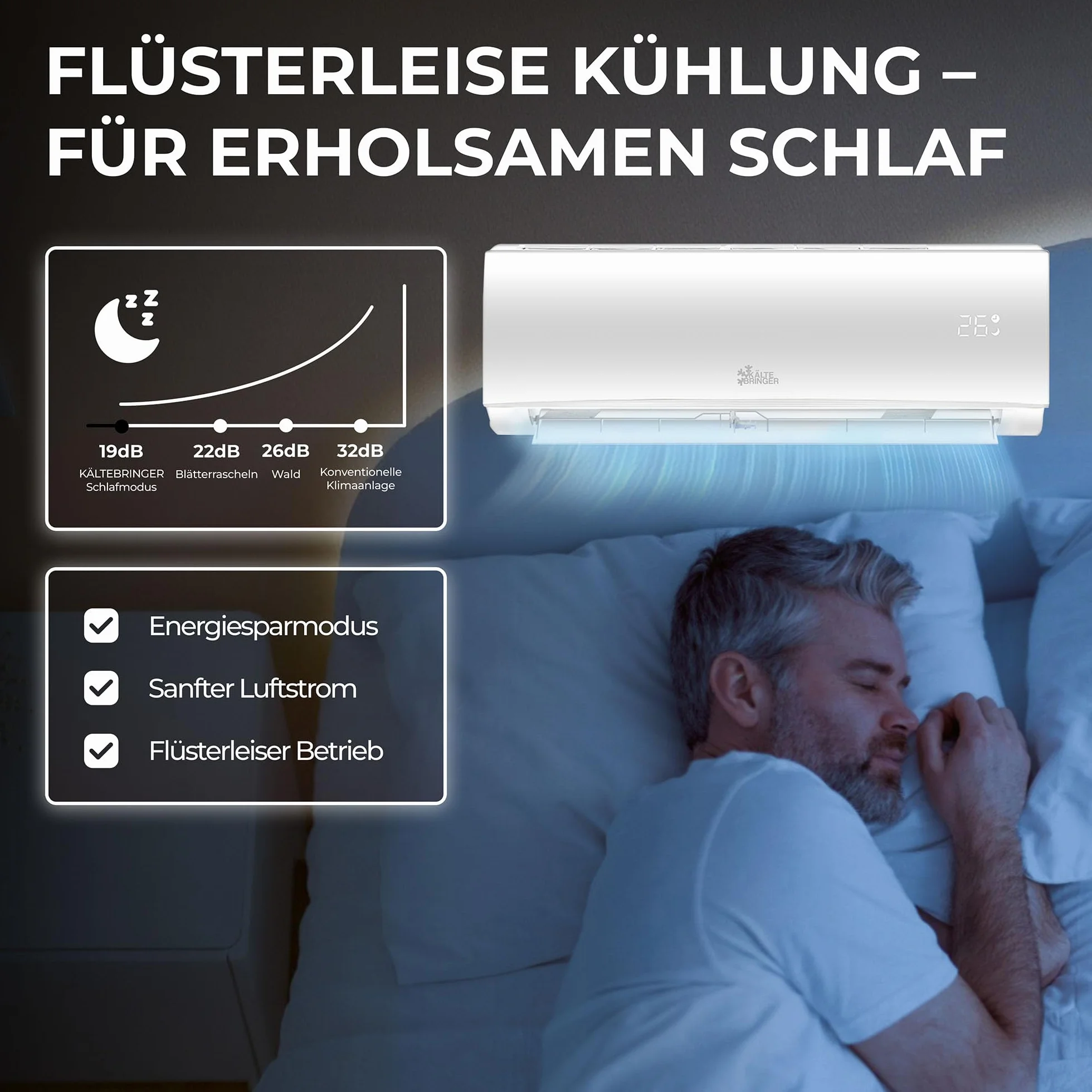 Kältebringer Klimatyzator typu Split – 12000 BTU – inwerterowy klimatyzator z funkcją ogrzewania, WiFi i aplikacją – do 55 m² – bardzo cichy – kompletny zestaw, przewód miedziany 5 m, czynnik