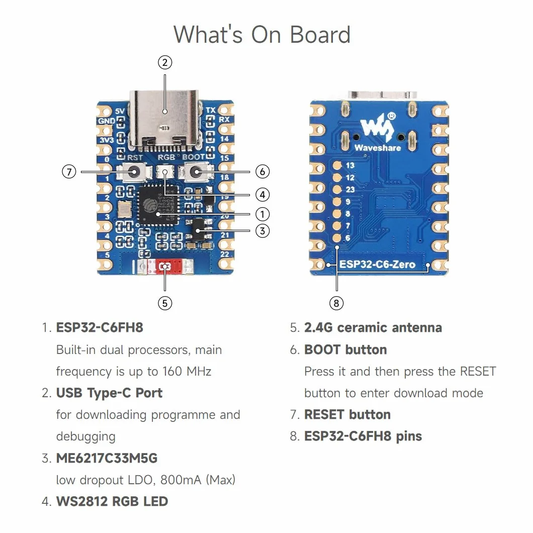 Waveshare ESP32-C6 Mini Development Board(with Pre-soldered Header), Based On ESP32-C6FH8, Dual Processors, 160MHz Running Frequency, 2.4GHz WiFi 6 & BT5, ESP32 Development Board