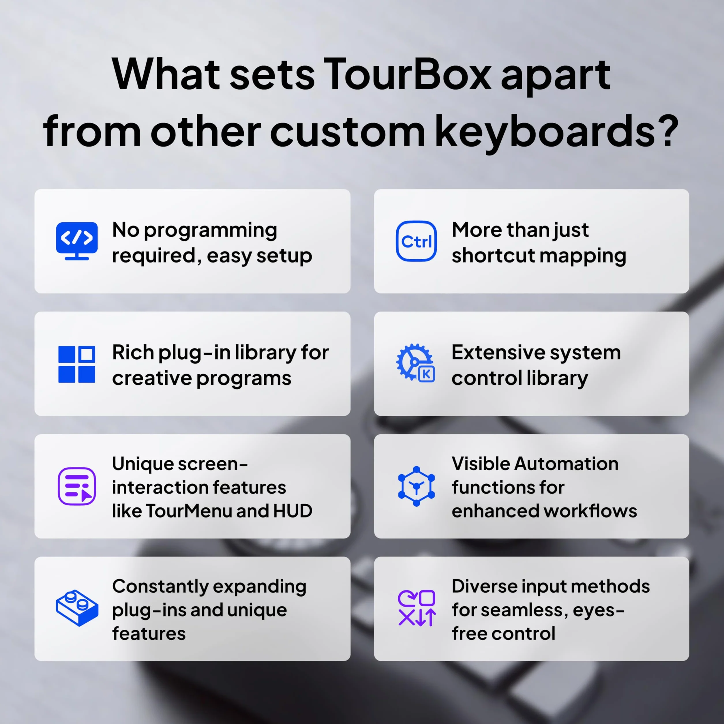 TourBox NEO, kontroler do edycji zdjęć wideo, konfigurowalna klawiatura skrótów, ergonomiczna konsola urządzeń do Photoshop Lightroom Premiere Illustrator, Windows Mac PC, tablet graficzny rysowania