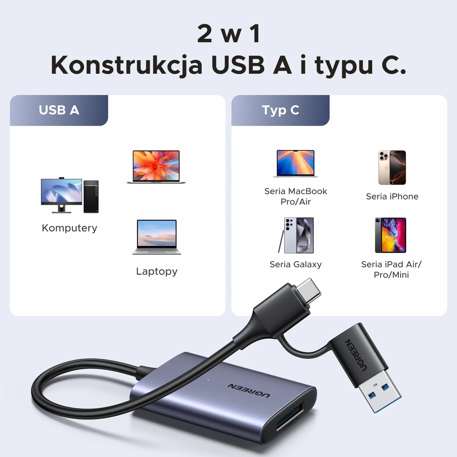 UGREEN USB-C na CFexpress Type A czytnik kart z portem USB-A i C, 10 Gb/s do 1250 MB/s, kompatybilny z kartami CFexpress B do filmów 8K, Mac, Windows, Linux, laptop, tablet, aluminiowa obudowa