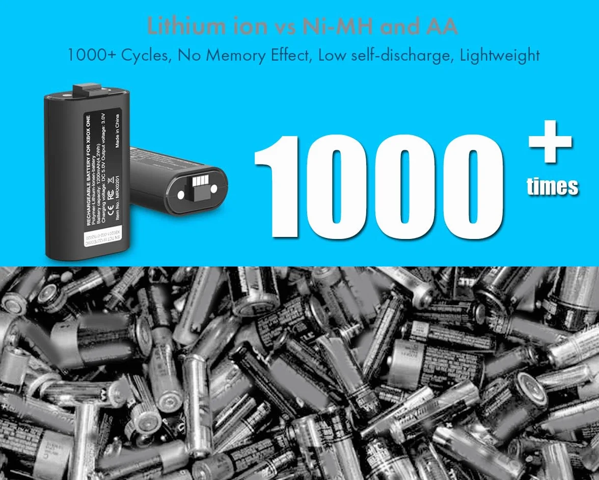 ElecGear Akumulator Litowo-jonowy 1200mAh do Kontrolera Xbox Series X/S, Xbox One