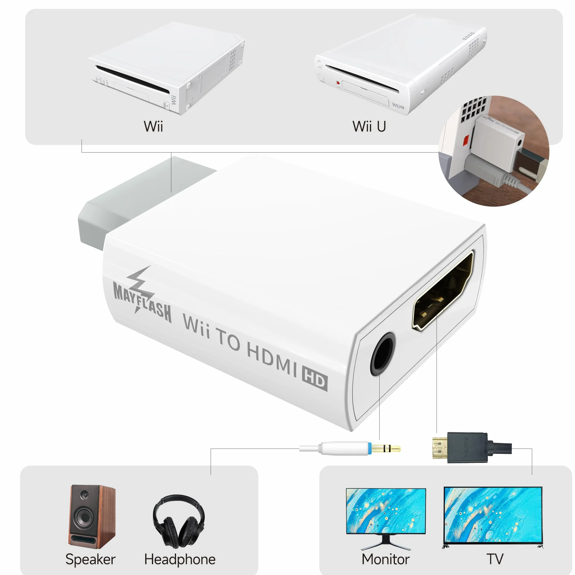 MAYFLASH Konwerter na HDMI 1080P do Full HD, adapter z gniazdem audio 3,5 mm, kompatybilny z Wii i Wii U, HDTV
