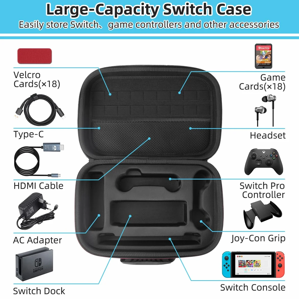 ARVOK Etui do przechowywania kompatybilne z Nintendo Switch/Switch OLED, przenośna torba podróżna, twarda torba listonoszka, miękka podszewka, 18 gier, futerał do przenoszenia konsoli Switch Pro