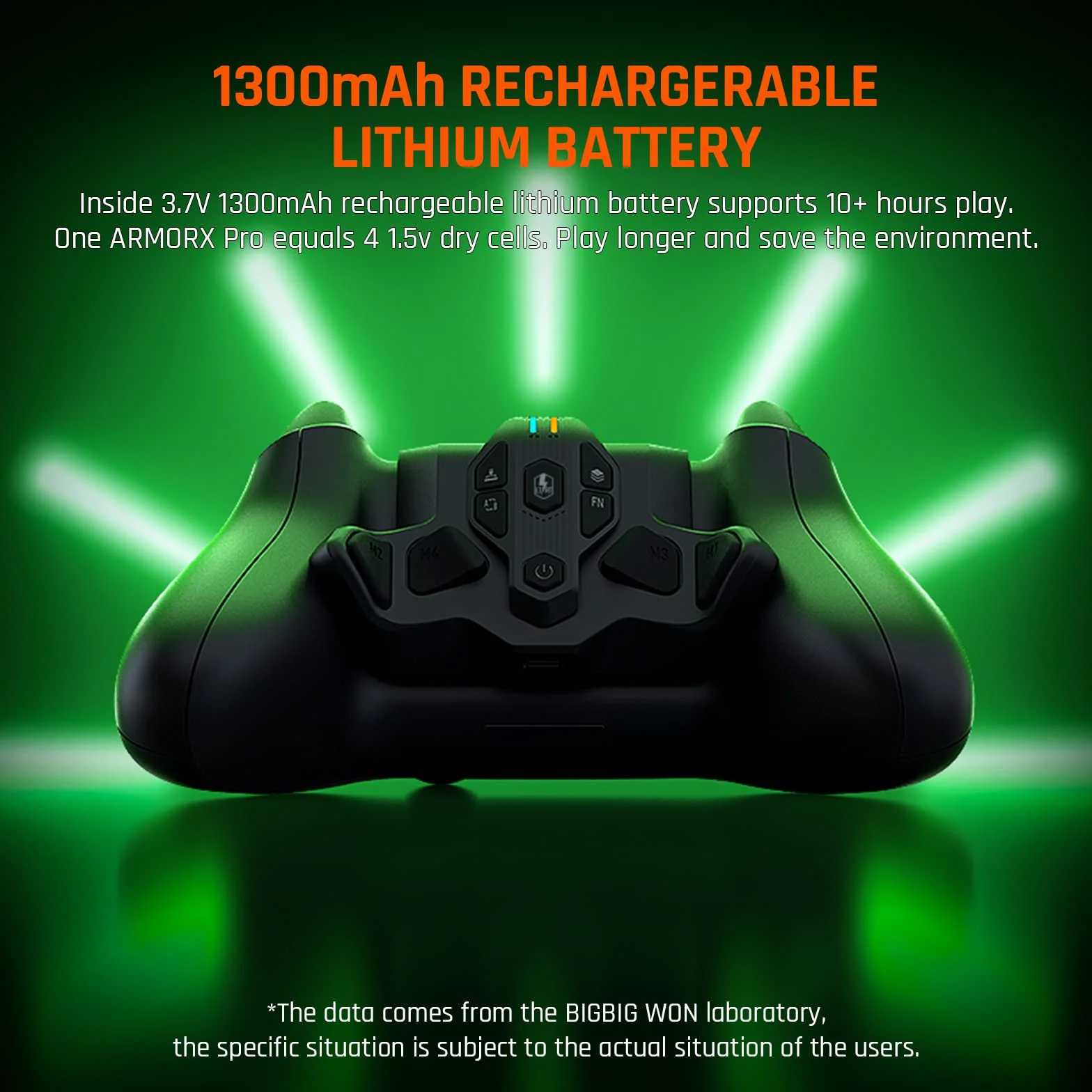 Wiosła do kontrolera Xbox Series X|S, BIGBIG WON ARMOR-X do Xbox Series gra na Xbox Series X|S/Xbox One/Switch/Win, bezprzewodowe mapowanie załączników przycisków tylnych|makro|wiosło kontrolera turbo
