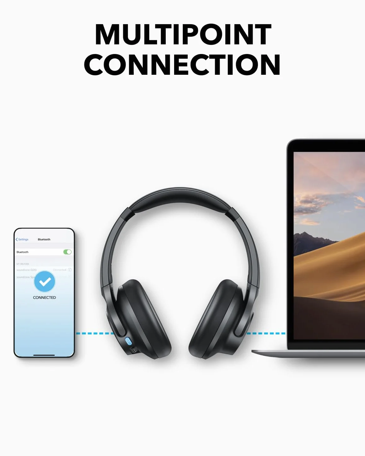 soundcore Bezprzewodowe nauszne słuchawki Bluetooth Anker Q11i(odnowiona), głębokie basy, 60 godzin odtwarzania, dźwięk wysokiej rozdzielczości, zdejmowane nauszniki, połączenie wielopunktowe