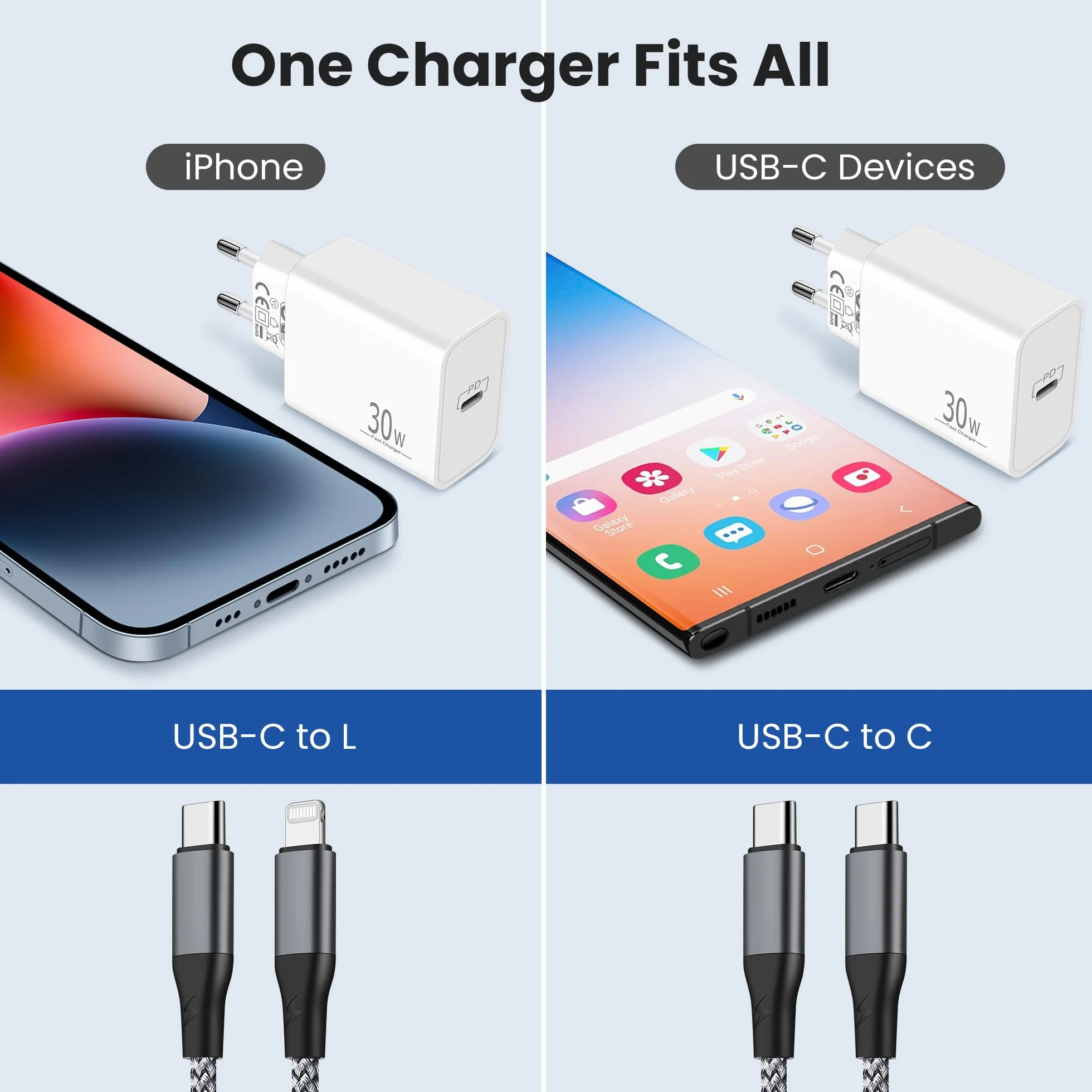ARCCRA Szybka Ładowarka iPhone i Kabel iPhone, Wtyczka USB-C 30W i Nylonowy Kabel Lightning 2m, Zasilacz/Adapter/Gniazdo Typu-C (PD/QC/PPS), Kompatybilny z iPhone 14/13/12/Pro/Max/Plus/11/SE/XS/XR/X/8
