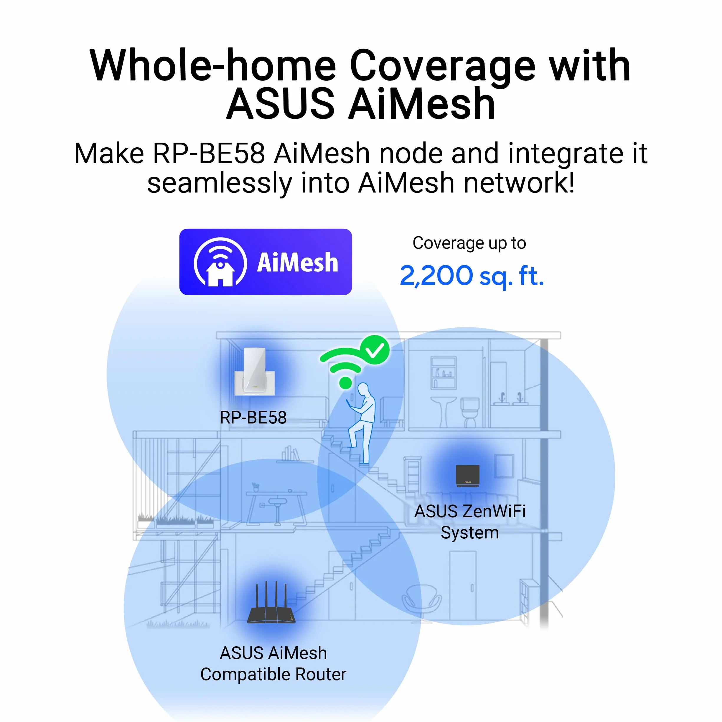 ASUS RP-BE58 BE3600 Dual Band WiFi 7 AiMesh Repeater (przedłużacz zakresu, do 3600 Mbps, bezszwowa siatka WiFi, łatwa konfiguracja za pomocą aplikacji)