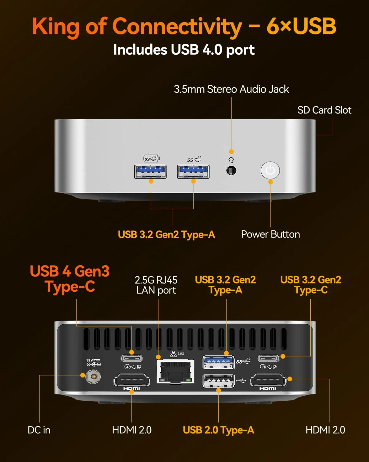 GEEKOM A8 Mini PC Windows 11 Pro, z AMD Ryzen 7 8745HS (do 5,1 GHz), wysoka prędkość 16 GB DDR5 RAM (do 128 GB) i 1 TB SSD, podwójny HDMI 4K przy 120 Hz Quad Display/WiFi 6E/USB4/6×USB do gier