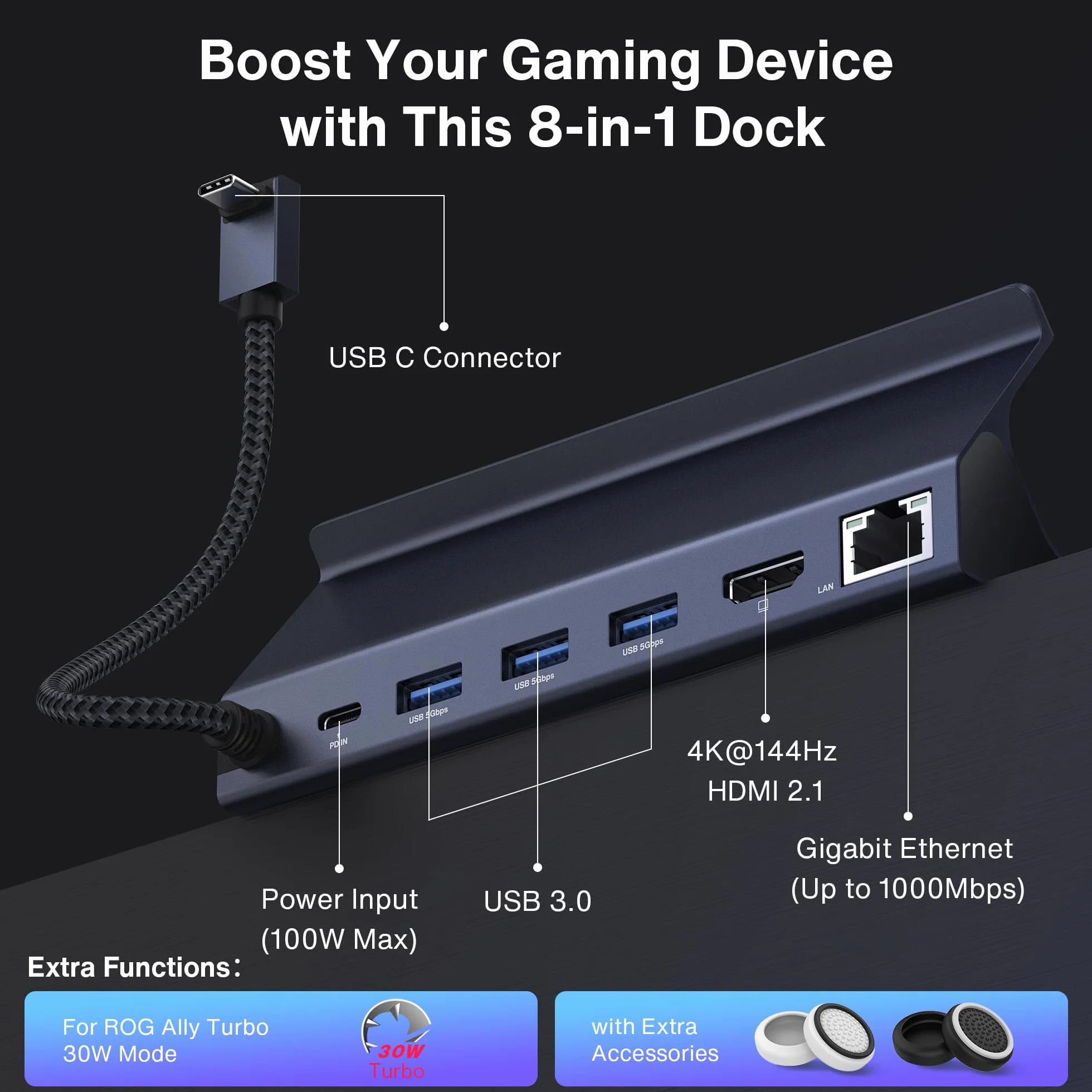 iVANKY 8-w-1 ROG Ally Dock HDMI 2.1 4K@120Hz 1Gbps Ethernet USB-A 3.0 100W USB-C Stacja Dokująca