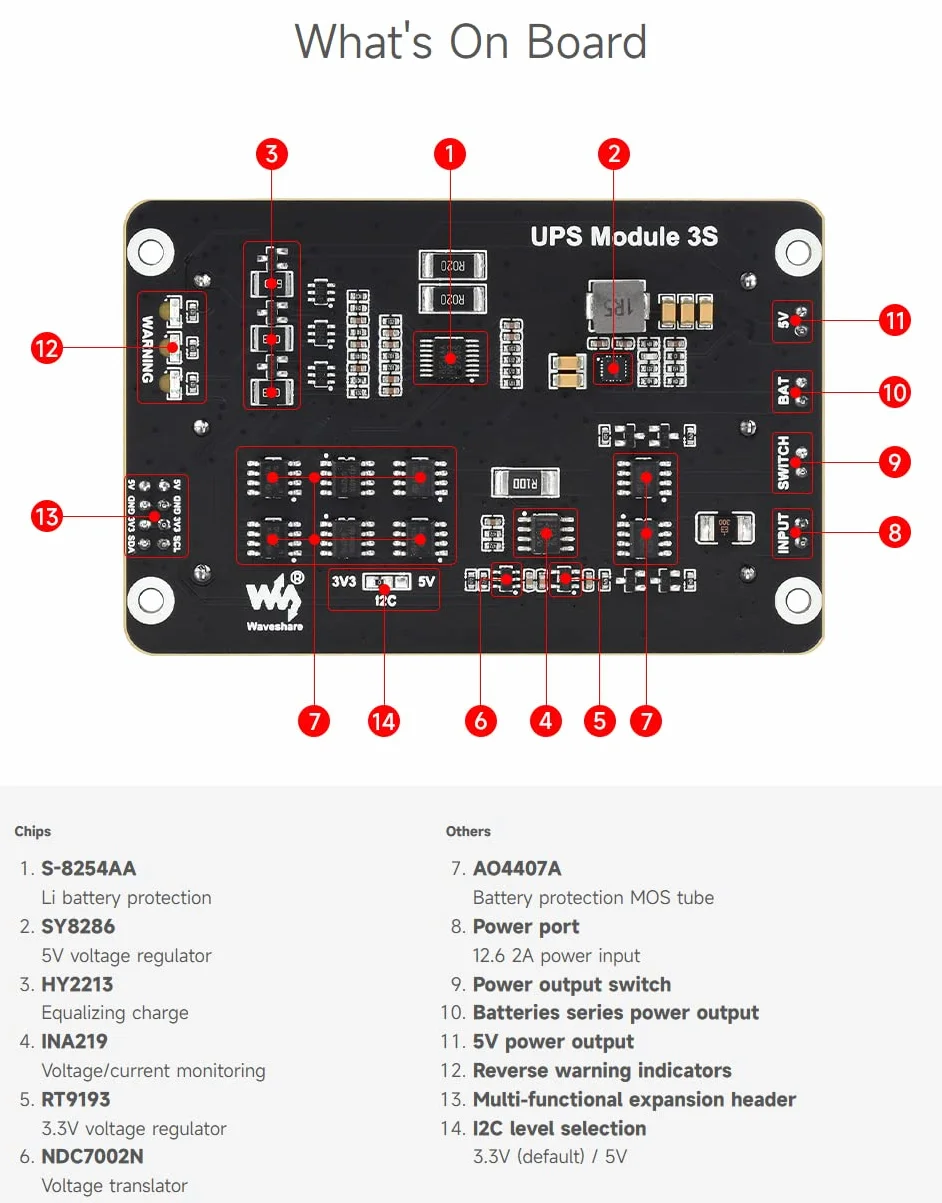 Waveshare Uninterruptible Power Supply UPS Module Supports Charging and Power Output at the Same Time 3S & 5V 5A Output