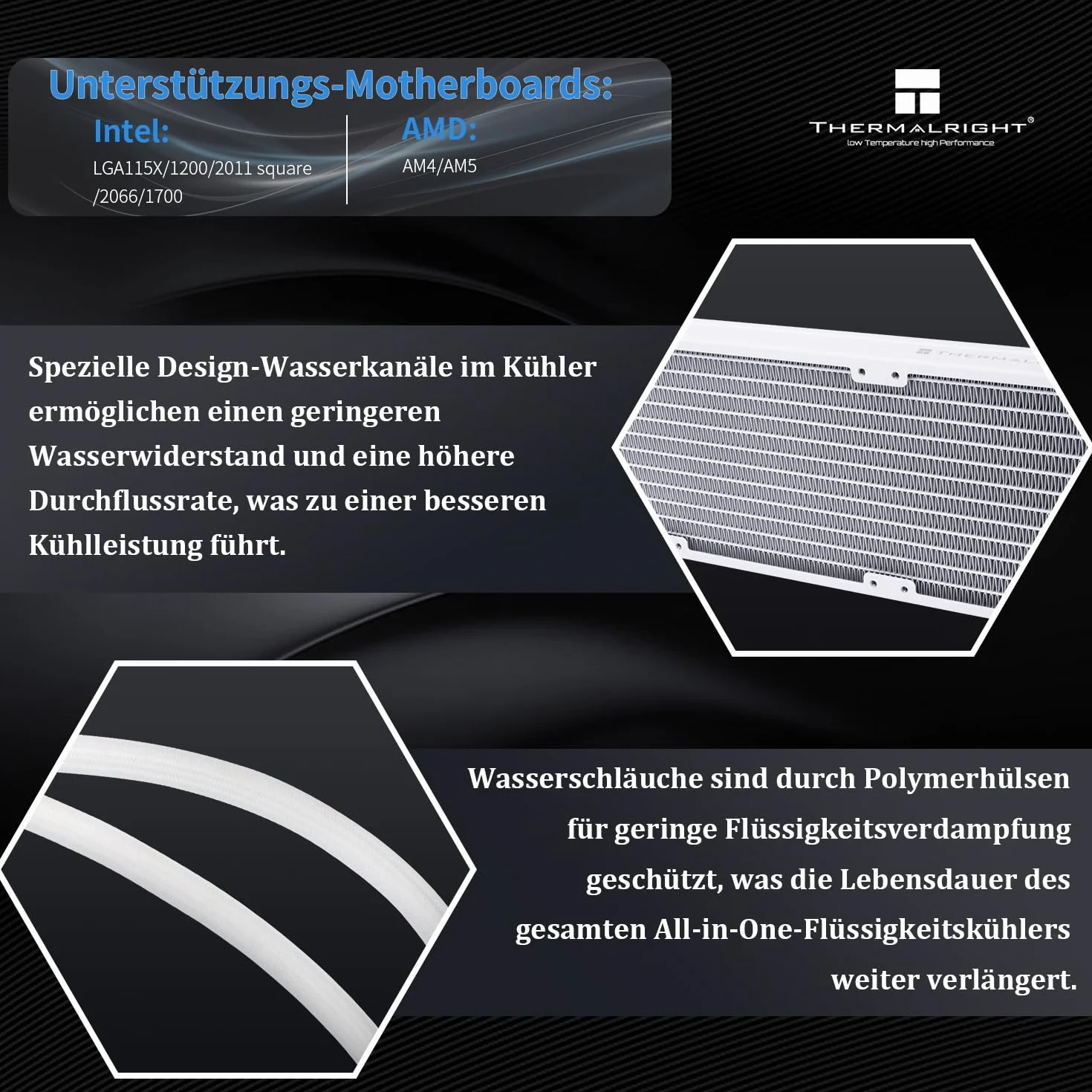 Thermalright Core Matrix 360 ARGB White V2 Chłodzenie CPU firmy, 360mm AIO, efekt świetlny nieskończonego lustra, prostokątna głowica pompy, kompatybilne z AMD/AM4/AM5, Intel LGA1851/1700/115x/1200