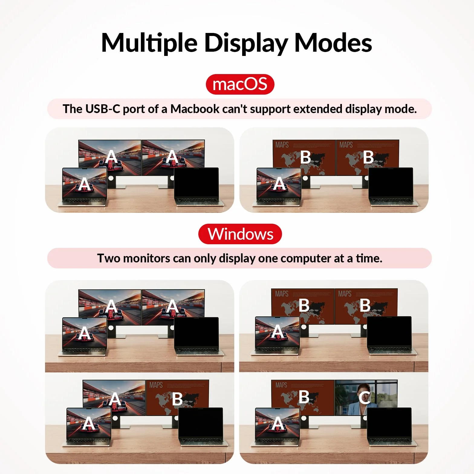 AV Access Stacja dokująca KVM Switch 2 monitory, 2 laptopy, podwójny monitor 4K KVM, 2 porty USB-C MST, 60 W PD do każdego komputera, 1G Ethernet, emulacja EDID, 2K przy 144Hz, 1080P przy 240Hz