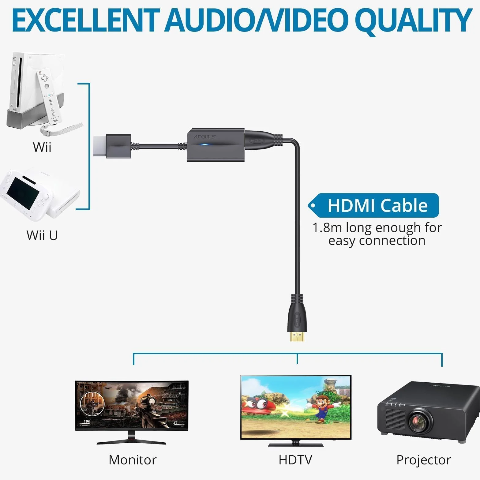 AUTOUTLET Adapter na HDMI, 1080P/720P Full HD z wyjściem 3,5 mm i kablem HDMI 1,8 m do Nintendo Wii, Wii U, monitora, projektora TV (czarny)