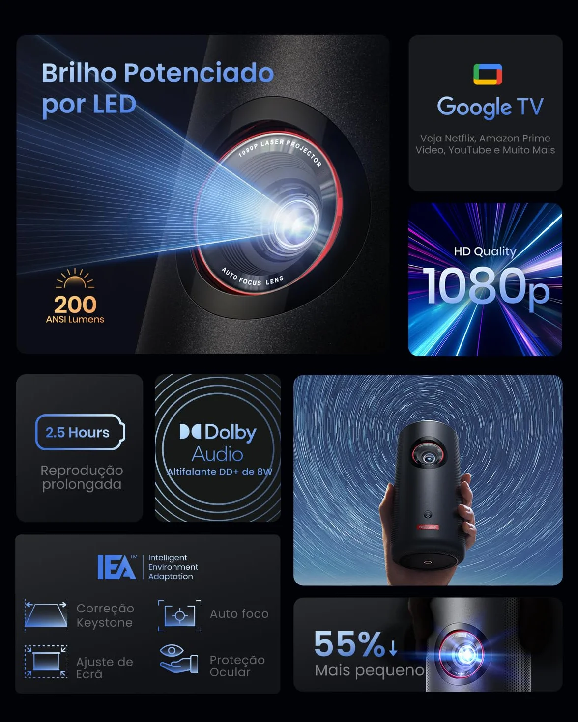 Nebula Capsule3 mini projektor, inteligentny projektor, 1080p, Wi-Fi, 200 ANSI lumenów, przenośny projektor, z GTV, Netflix, Dolby Digital, obraz 120", wbudowany akumulator, czas odtwarzania 2,5