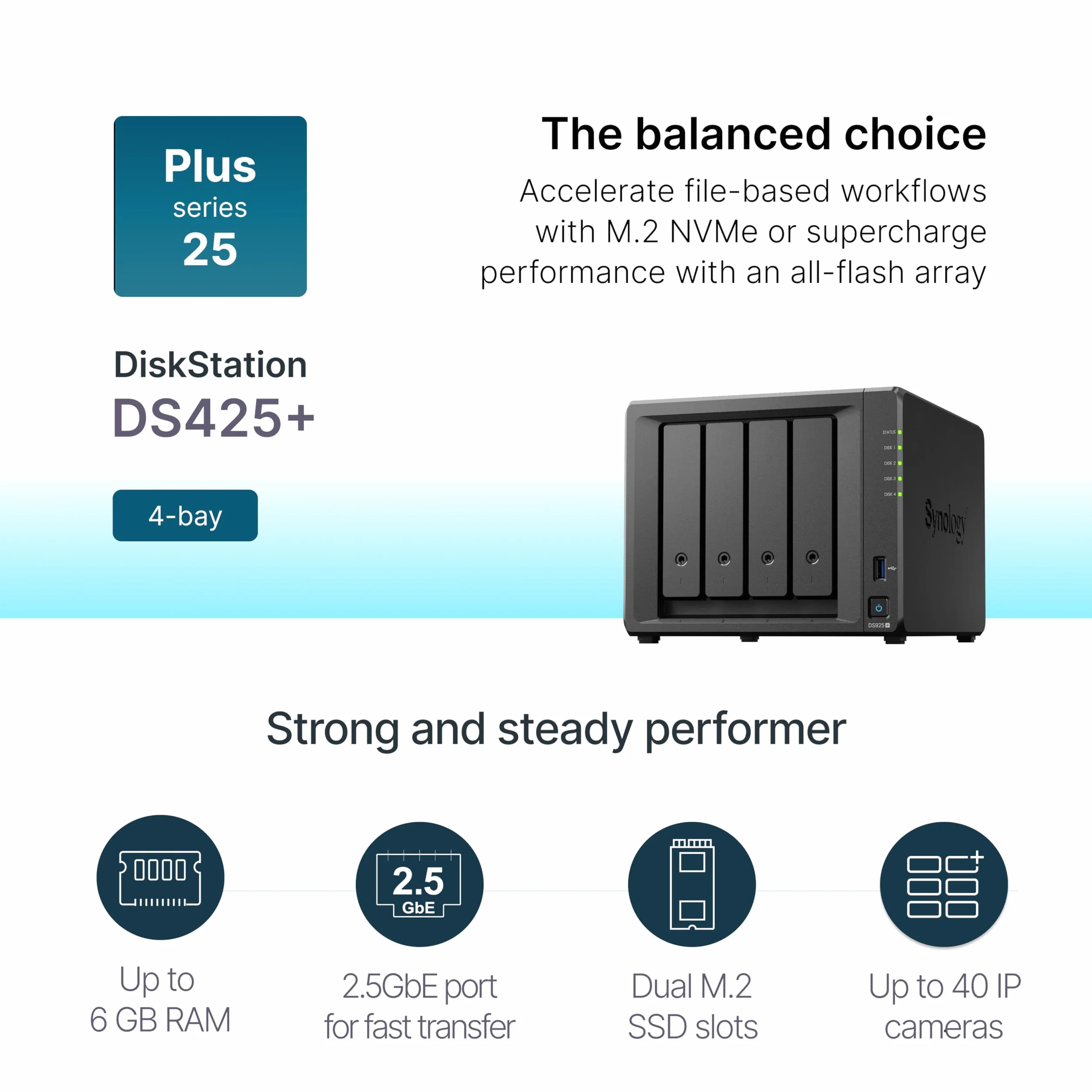 DS425+ 4-Bay Synology NAS – kompaktowe rozwiązanie pamięci masowej z wbudowanym portem 2,5 GbE