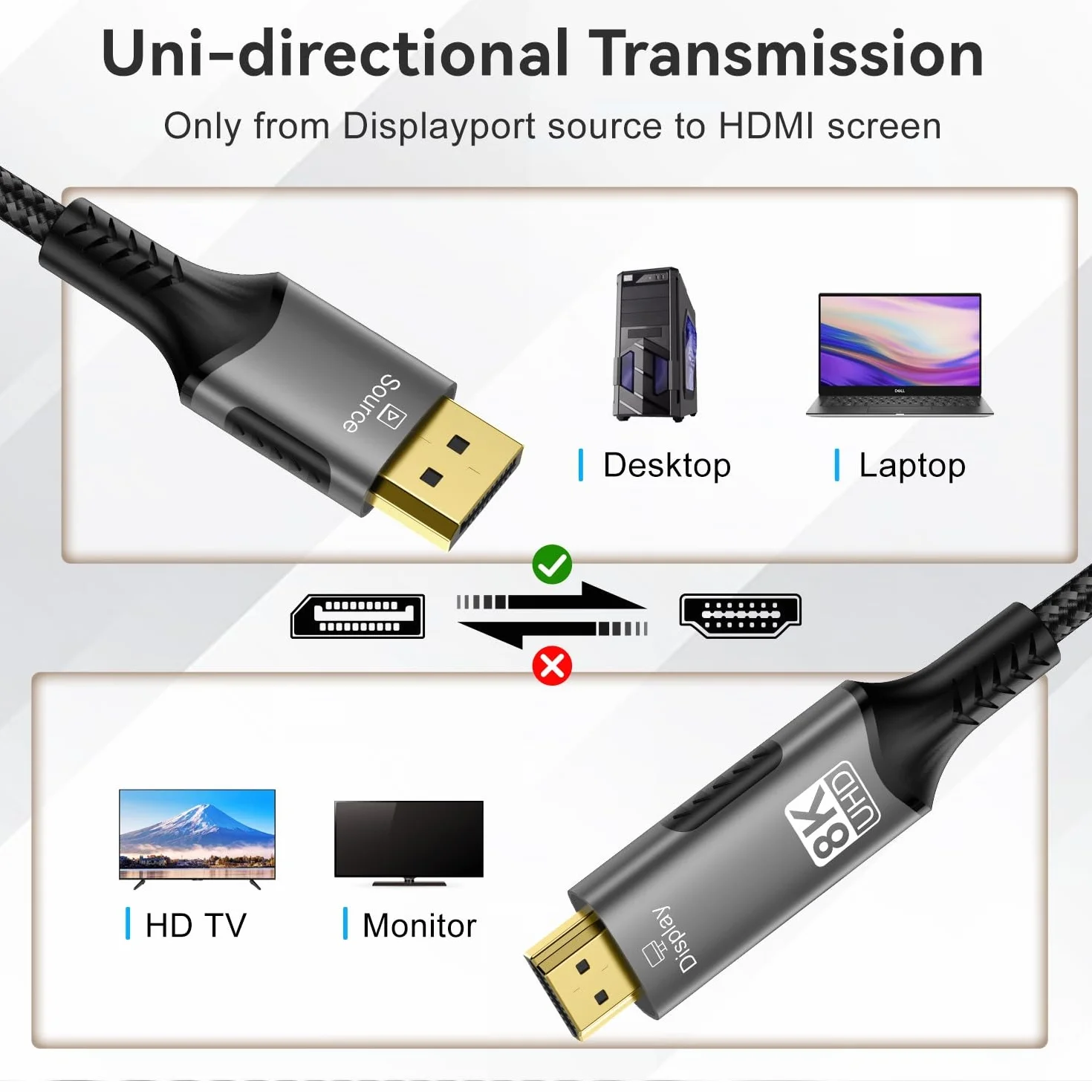 PremiumCord Kabel 8K DisplayPort 1.4 do HDMI 2.1, Męski do Męskiego, Rozdzielczość 8K@60Hz, 4K@144Hz, Full HD 1080p, HDCP2.2, Kolor: Czarny, Długość: 2m