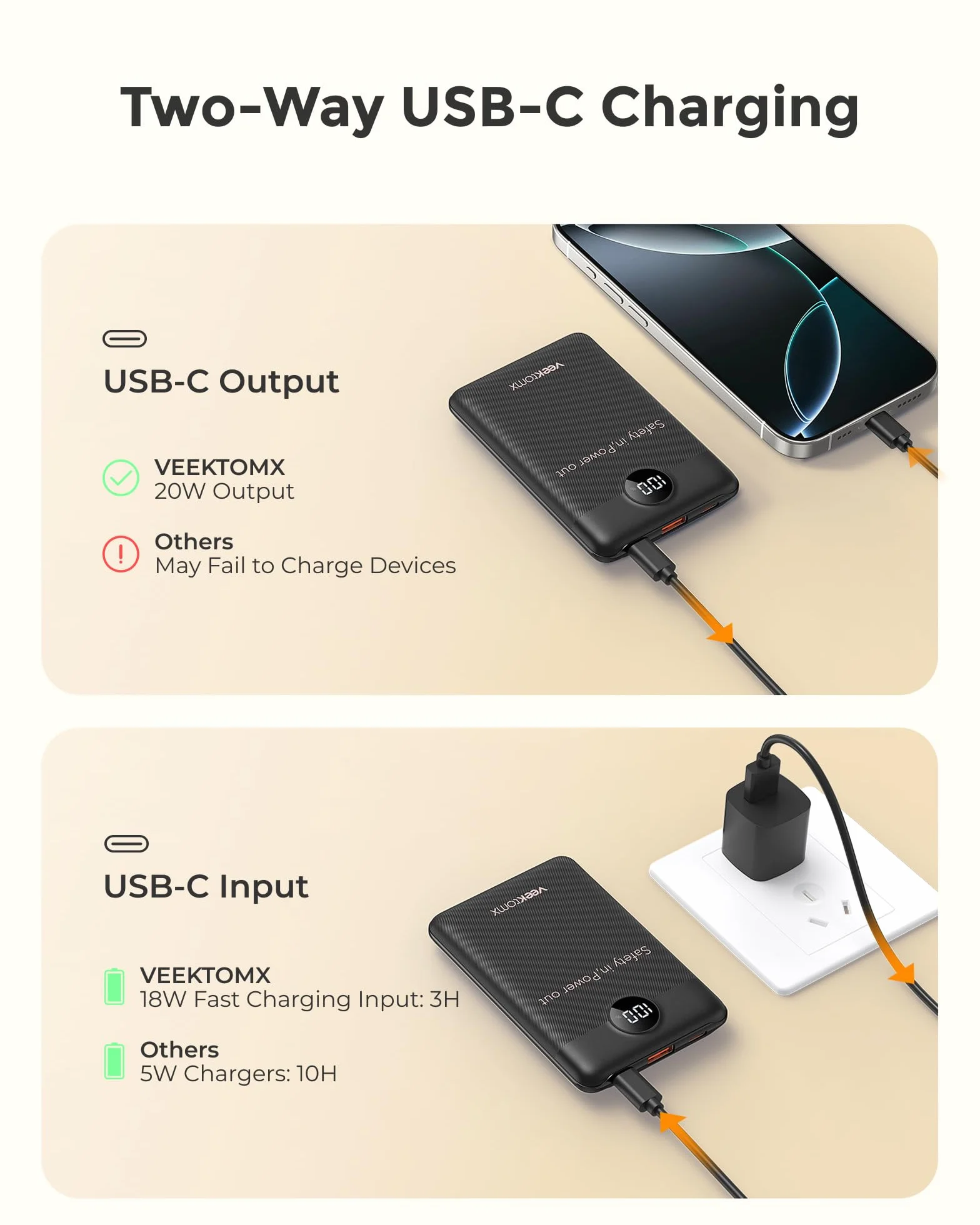 VEEKTOMX Mini Power Bank 10000mAh powerbank 22,5W PD QC3.0 Szybkie ładowanie USB C przenośna ładowarka z 2 wyjścia Ultra Compact Zewnętrzna Bateria Kompatybilny iPhone 15/Galaxy/iPad/Mini wentylator