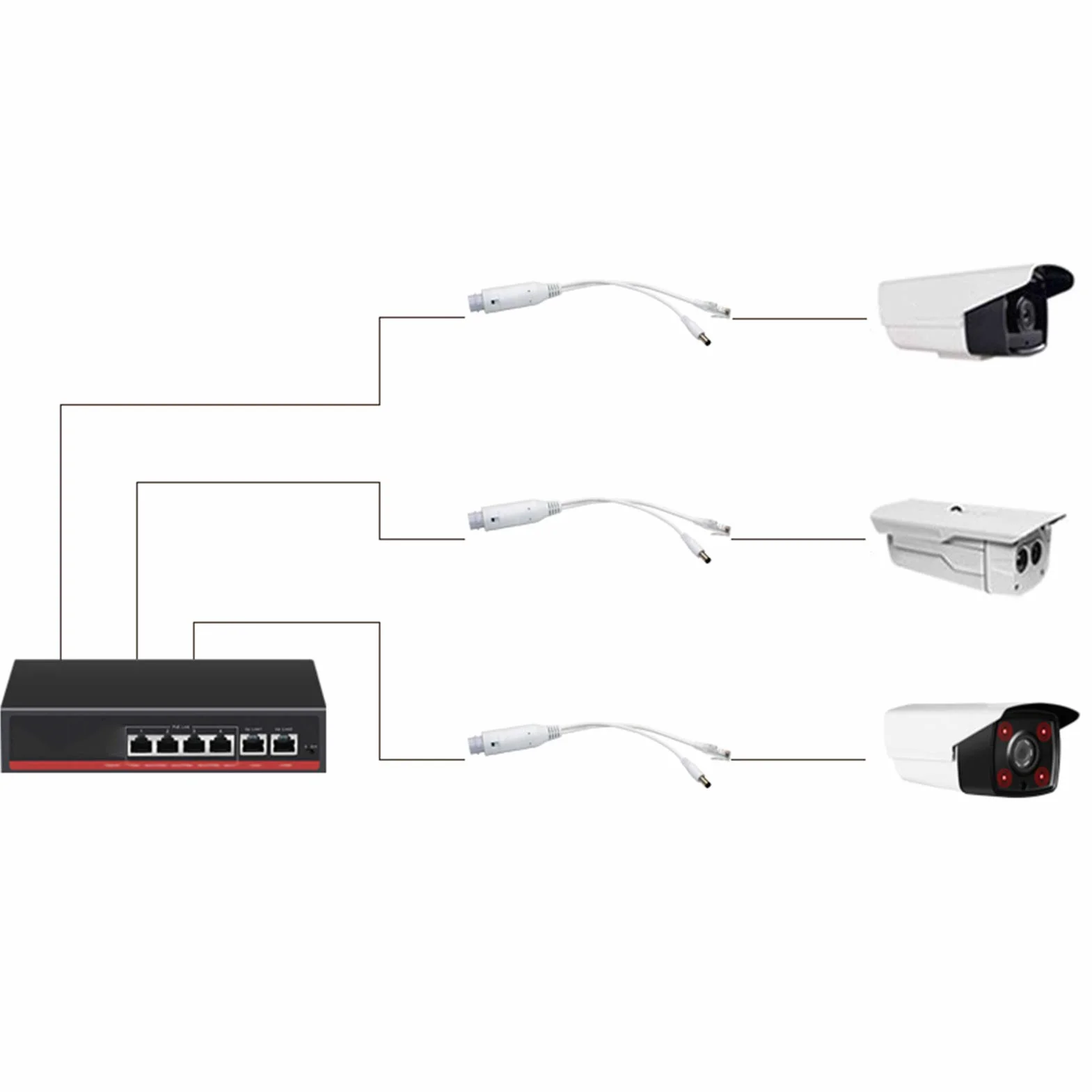 Rozdzielacz POE wodoodporny rozdzielacz POE 48 V na 12 V Adapter POE do kamery IP do użytku zewnętrznego wewnątrz z zestawem pokrowców przeciwdeszczowych