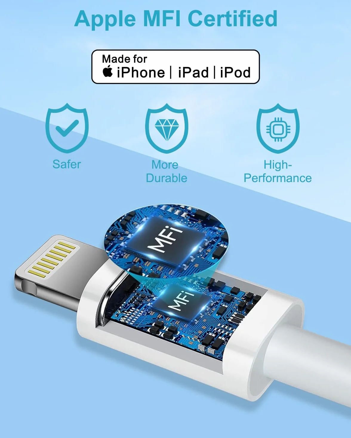 Kabel USB C na Lightning 2Pack 2M, certyfikowany przez MFi kabel do ładowarki iPhone'a, kabel do ładowarki iPada, kabel iPhone Lead Lightning kompatybilny z iPhone 14/13/12/11/X/XS/XR/8/7/6/SE/iPad