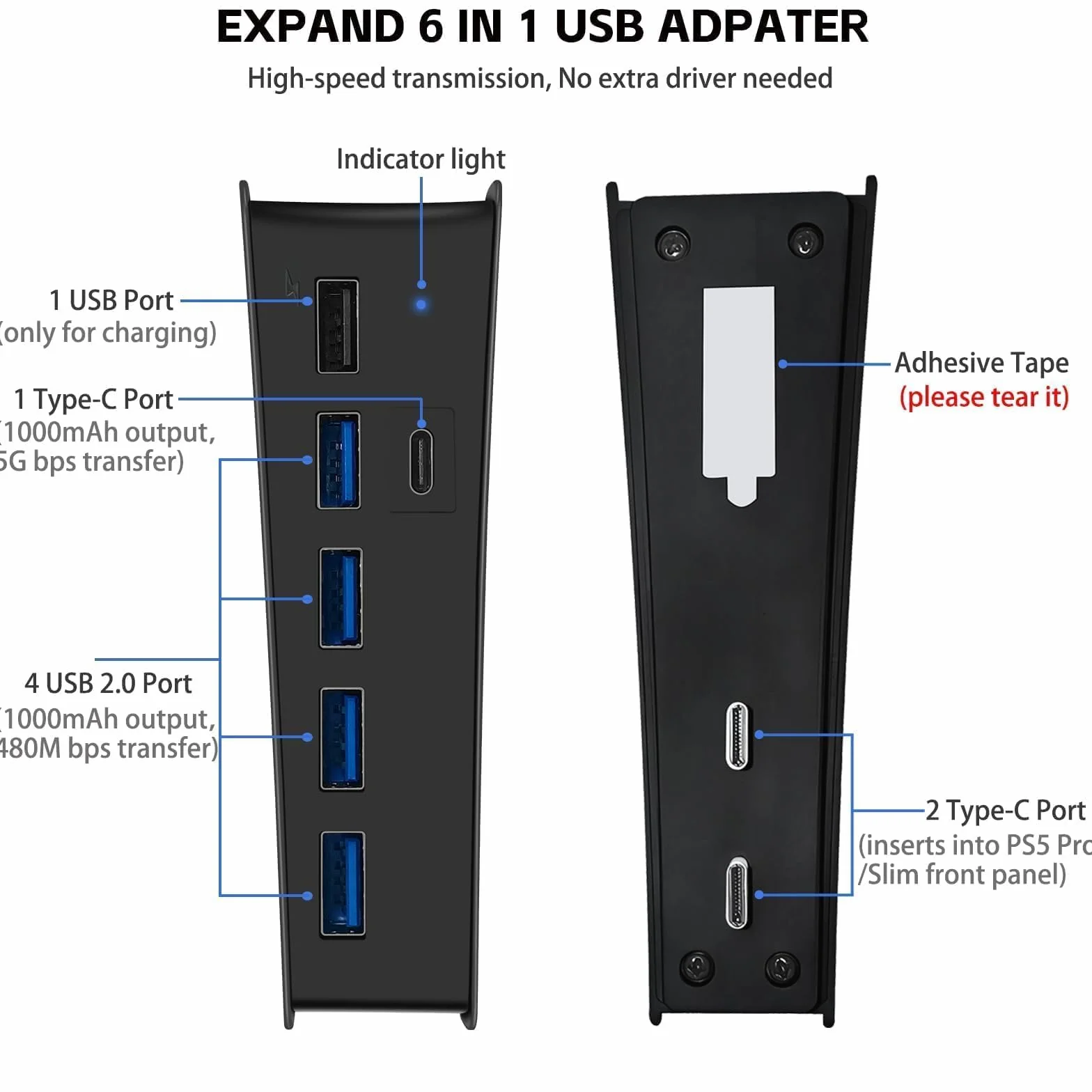 Hub 6 portów USB do konsoli PS5 Pro/Slim, High-Speed Expander Hub z 4 portami USB-A 2.0 + 1 port ładowania USB + 1 złącze typu C, kompatybilny z gniazdami przednimi PlayStation 5 Pro/Slim