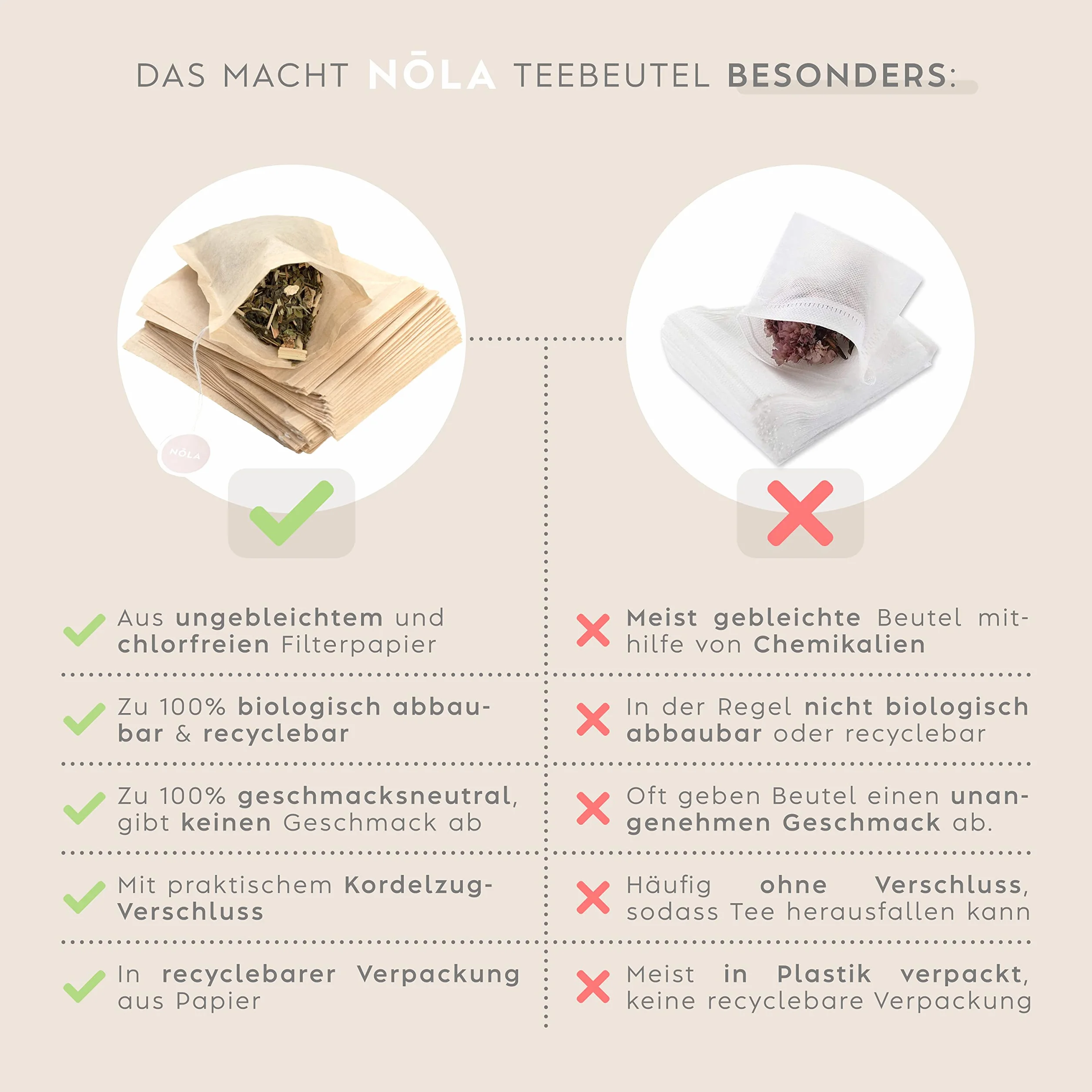 NOLA Jednorazowe torebki do herbaty sypkiej (100 sztuk) – biodegradowalne i nadające się do recyklingu – ze sznurkiem ściągającym – 9,5 x 8 cm – nadają się również do dzbanków do herbaty