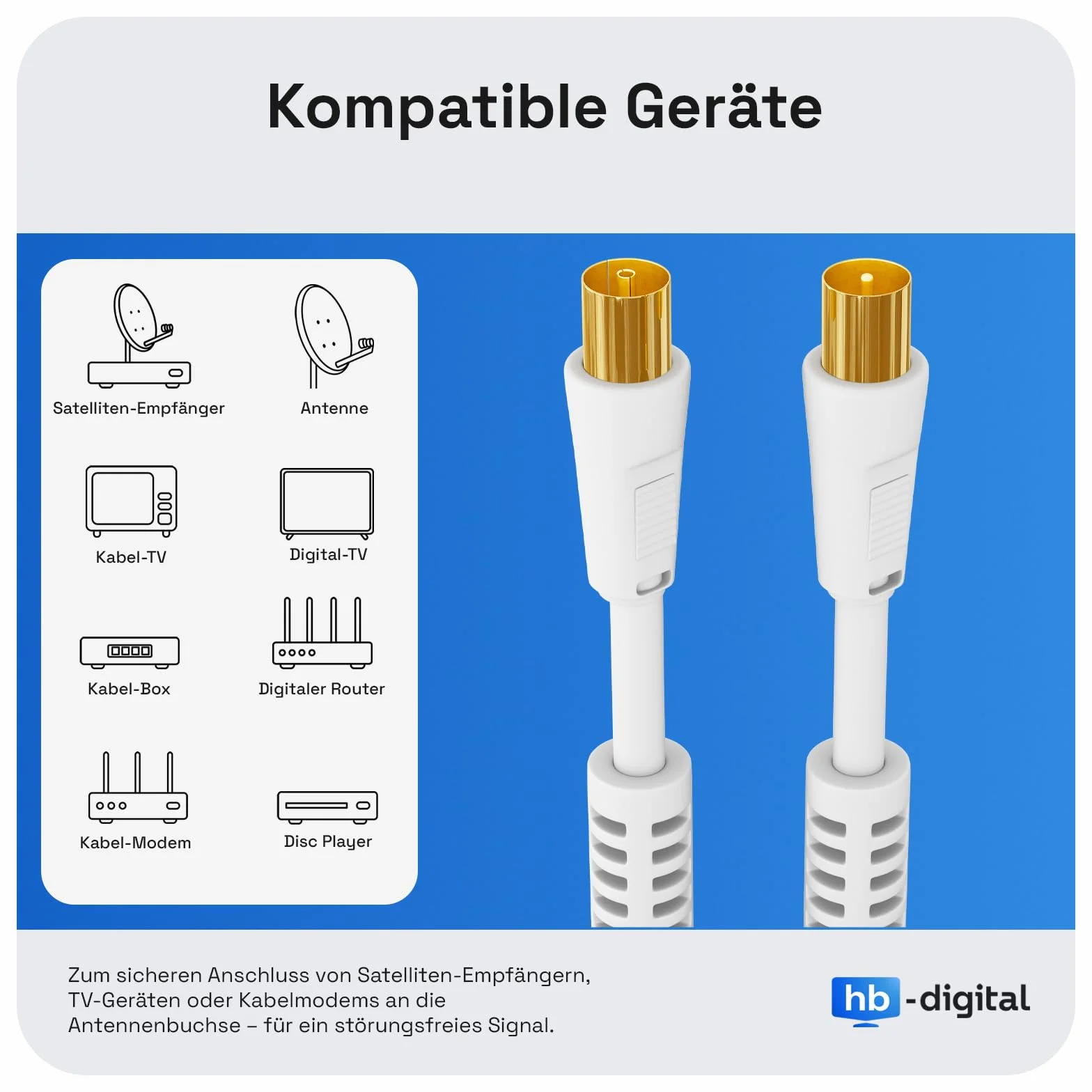 HB-Digital Kabel antenowy HDTV 1 m, kabel koncentryczny do żeńskiego pozłacanego kabla koncentrycznego, z filtrem prądu osłonowego z 2 rdzeniami ferrytowymi, biały
