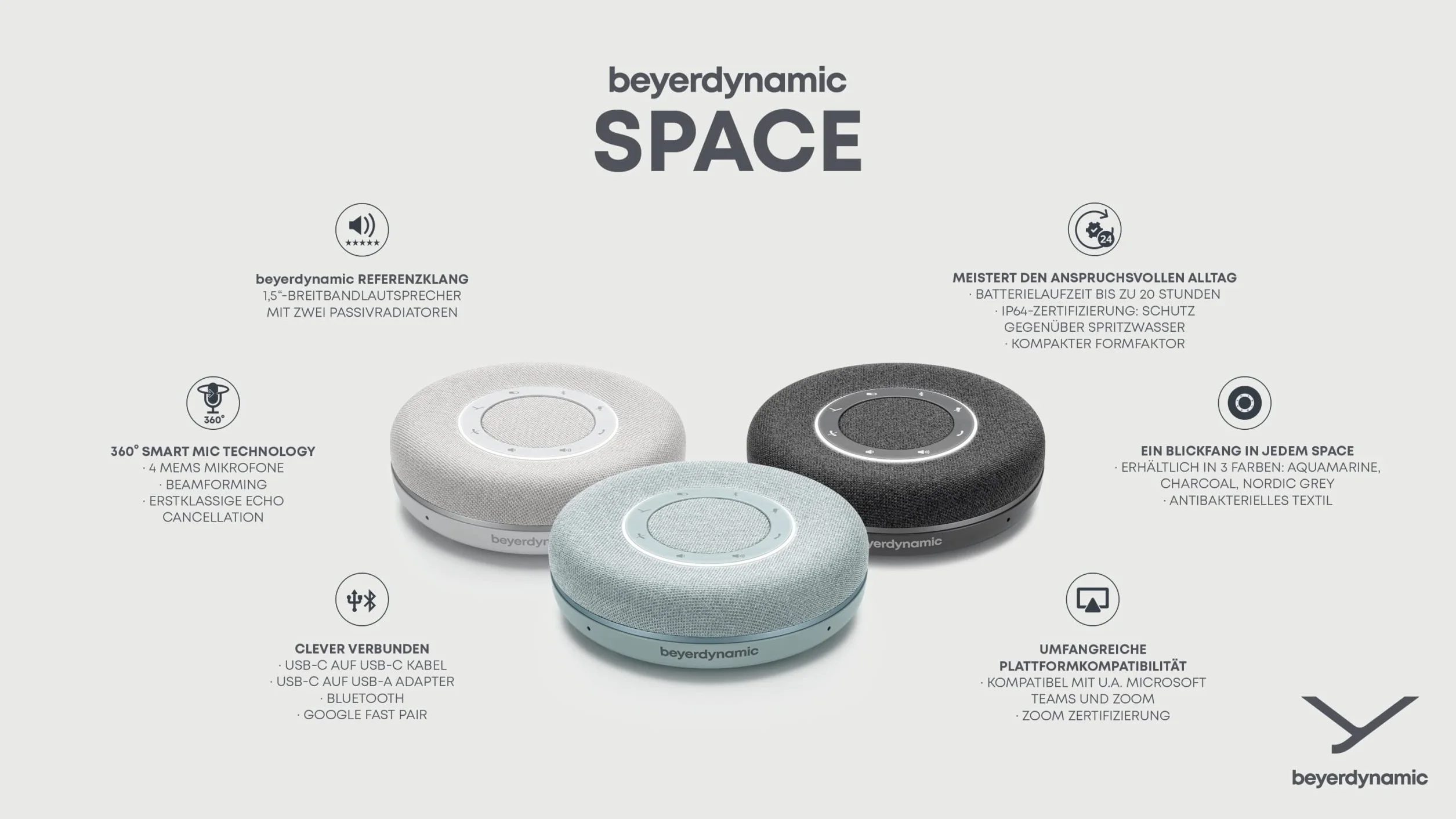 Beyerdynamic SPACE Rozwiązanie głośnomówiące do pracy w domu i biurze, doskonały dźwięk do odtwarzania muzyki, redukcji szumów i echa, Teams i Zoom (certyfikaty)