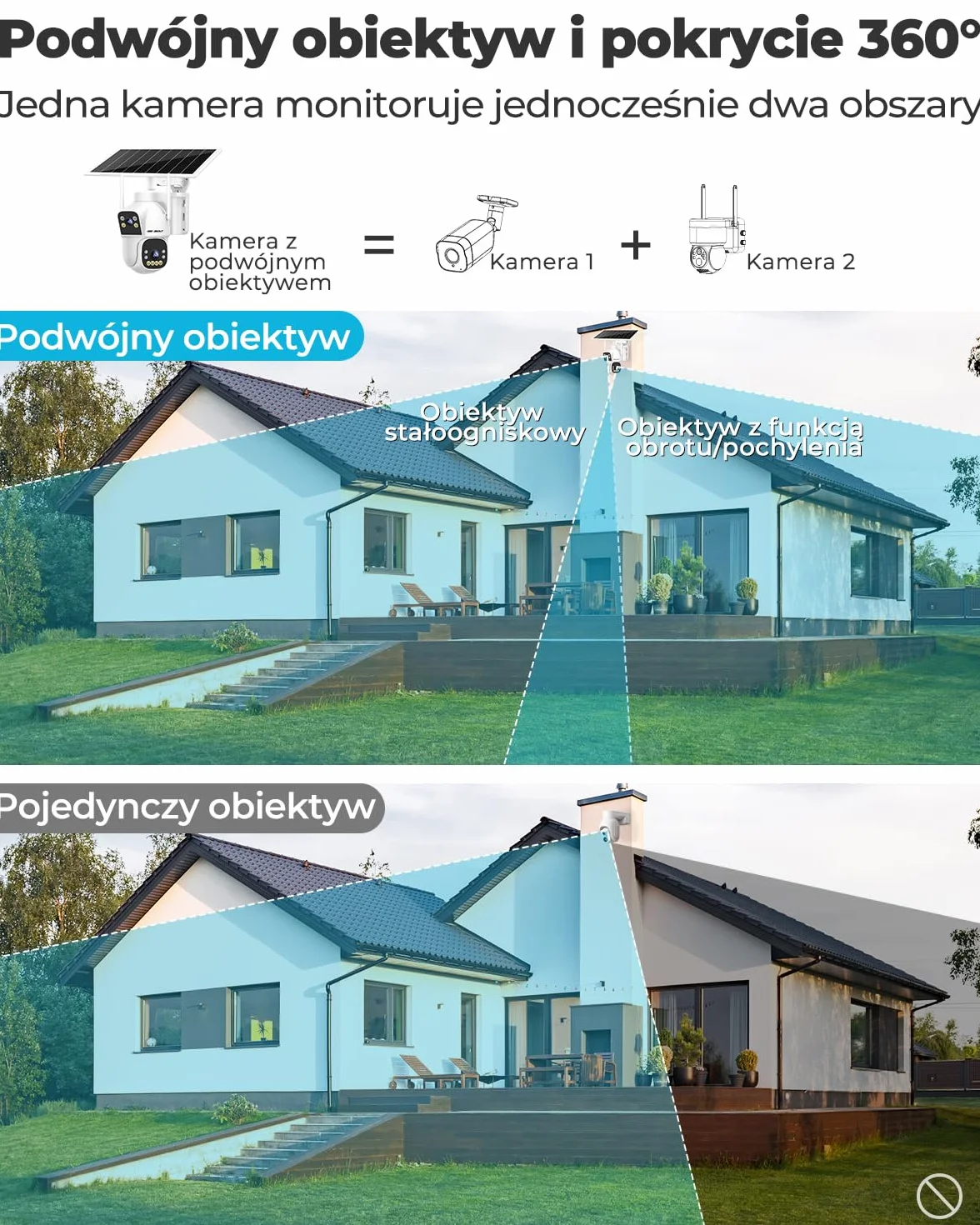 GENBOLT 2.5K AOV WiFi Kamera Zewnętrzna Solarna, Nagrywanie 24/7 3MP+3MP CCTV Zewnętrzna Kamera Monitoringu z wykrywaniem AI 90FT, Kamera IP Zewnętrzna 8W 15600mAh, Automatyczne śledzenie 2.4&5GHz