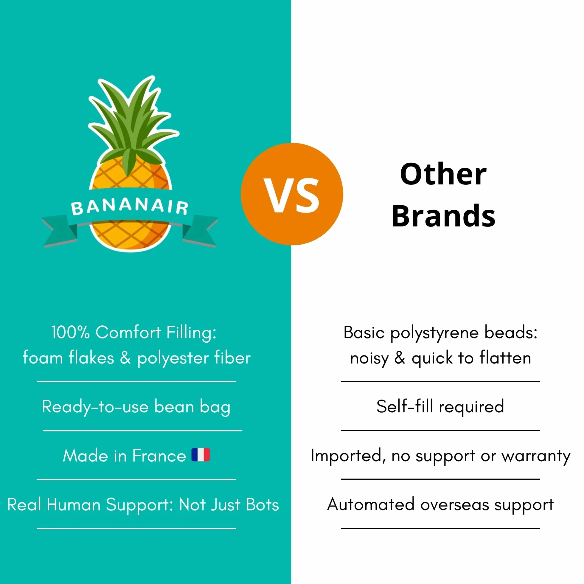bananair - Worek do siedzenia ze sztruksu szeroko prążkowanego dla dorosłych i dzieci – miękki, wygodny i elegancki – optymalne podparcie – fotel worek XXL z wypełnieniem, Bean Bag (100 cm