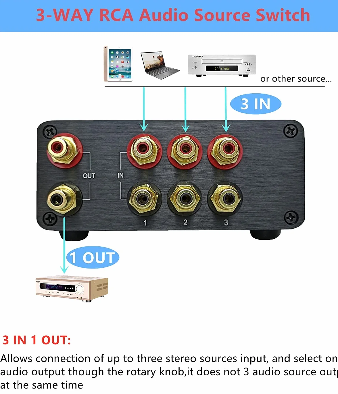 Premium 3 w 1 Out RCA Switch Box, pasywny selektor źródła sygnału stereo, rozdzielacz przełącznika audio (czarny)