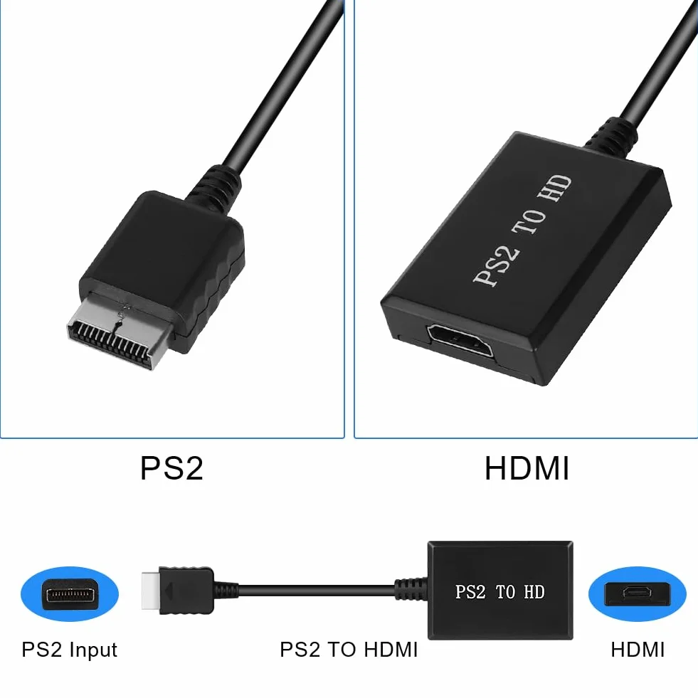 AXFEE Kabel adaptera PS2 na HDMI, adapter konwertera PS2/Slim PS2 na HDMI, kompatybilny z adapterem HDMI Playstation 2, audio i wideo