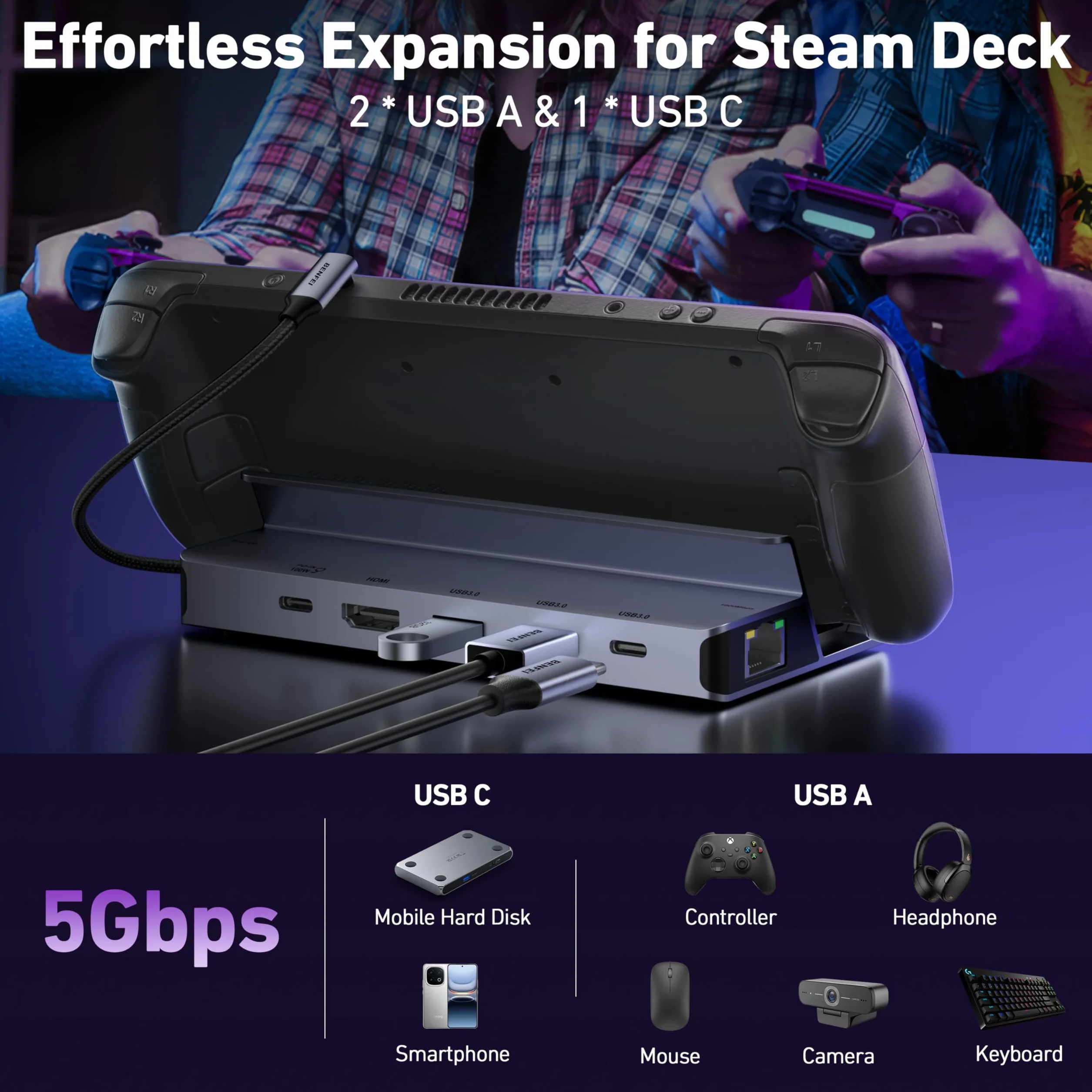 BENFEI Stacja dokująca Steam Deck (OLED)/ROG Ally/Legion Go, koncentrator USB C 6 w 1 z HDMI 4K przy 60 Hz, Ethernet 1 Gb/s, 1 x USB C 2 x port USB 3.0, ładowanie PD 100 W