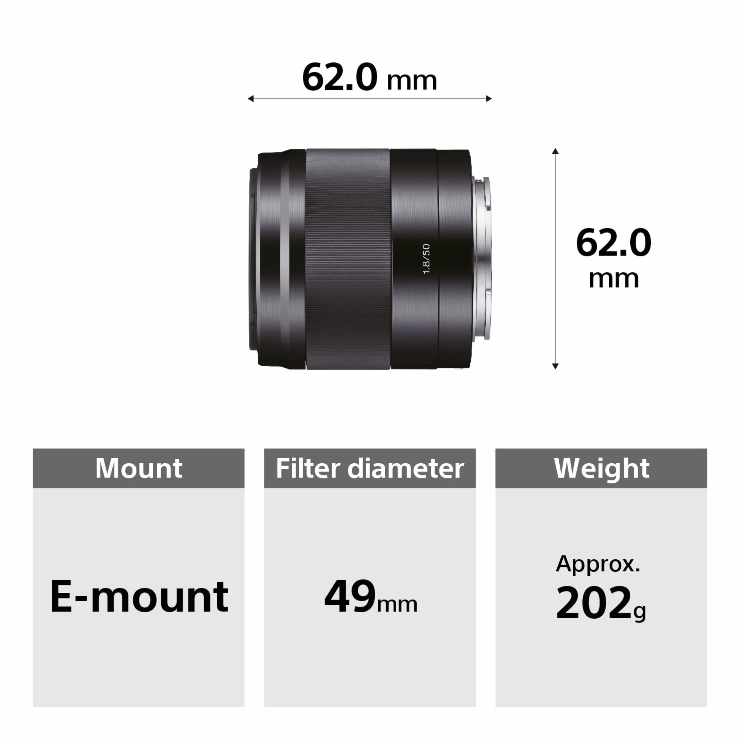 Sony SEL50F18