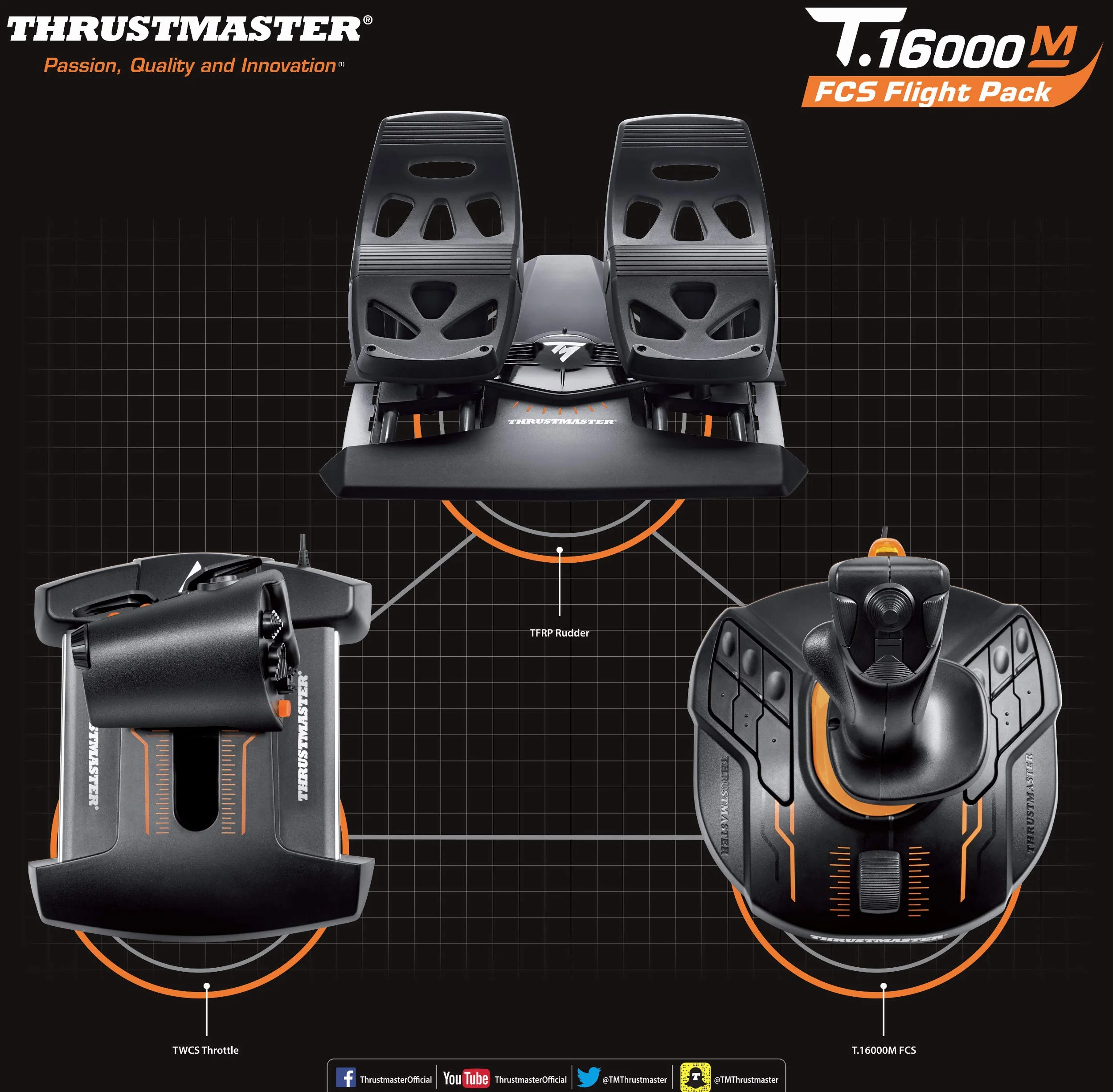 Thrustmaster T16000M FCS Flight Pack Kompletny system sterowania lotem z joystickiem, przepustnicą i pedałami steru, technologia H.E.A.R.T HallEffect AccuRate dla PC