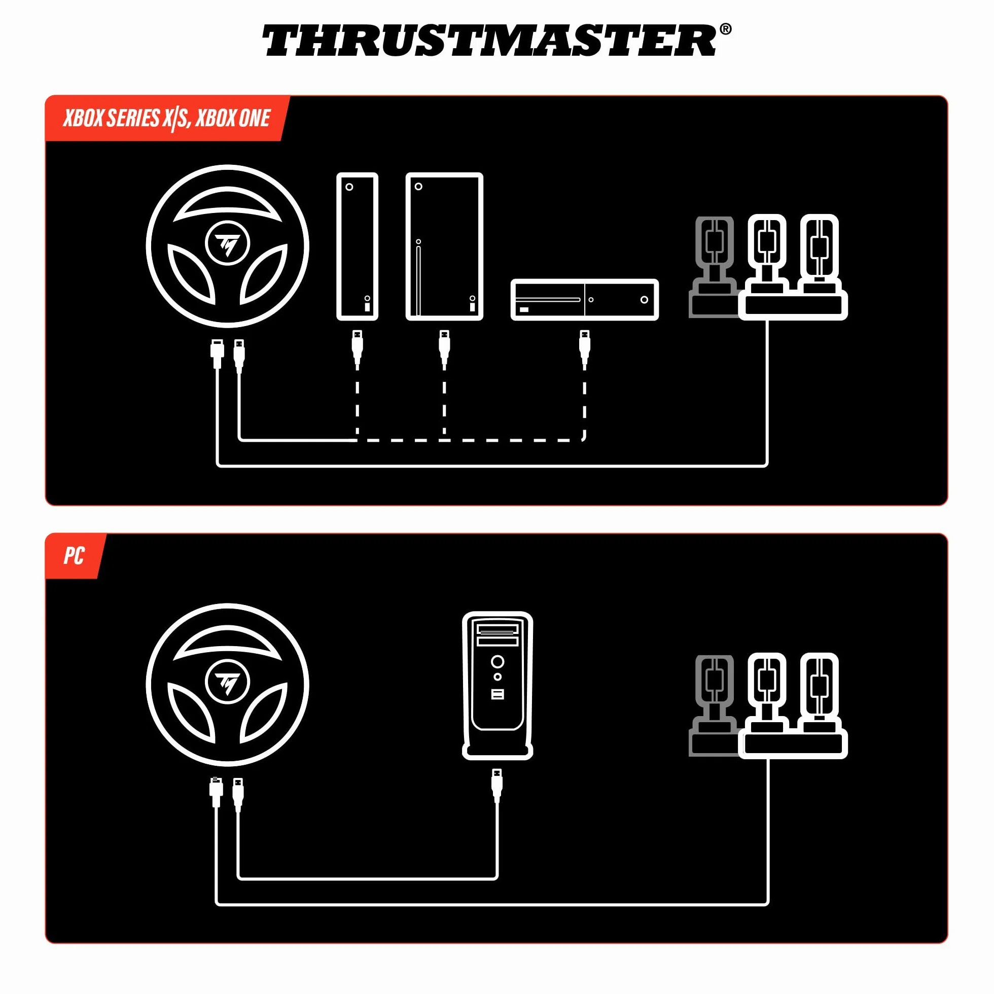 Thrustmaster T98 Ferrari 296 GTS, Kierownica Wyścigowa dla Xbox, PC