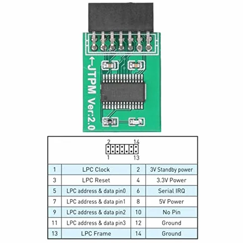 Dla Modułu MSI TPM 2.0 Silne Szyfrowanie 14-pinowy Interfejs LPC Płyta Modułu TPM na PC Win11 Zielony