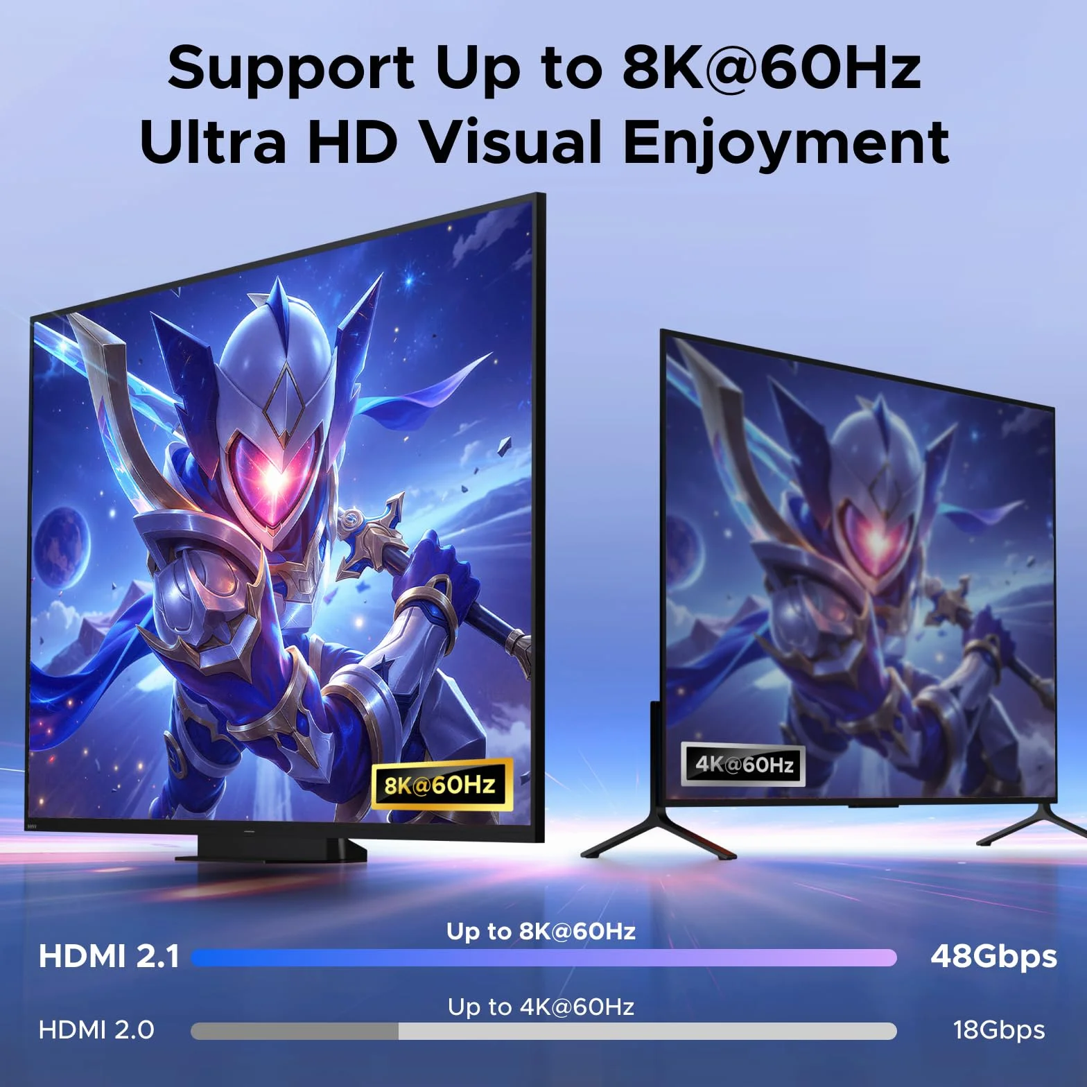 UGREEN Przełącznik KVM HDMI z podwójnym wyświetlaczem, 2 Komputery 2 Monitory, 8K60Hz, 4K240Hz, przełączanie klawiatury i kontrolera pulpitu, 4 porty USB 3.0