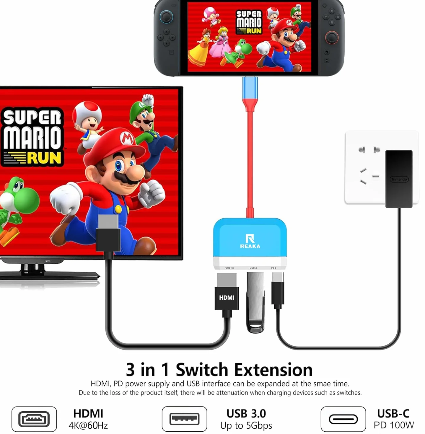 RREAKA Switch Dock do Nintendo Switch OLED, adapter TV 3 w 1 z HDMI 4K, USB 3.0, ładowanie Type-C 100W, stacja dokująca