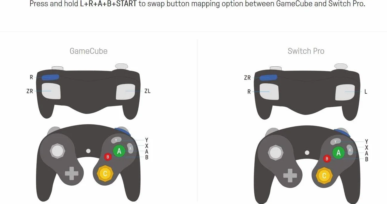 8BitDo G Bros. Wireless Adapter for Classic Nintendo Controllers /Switch