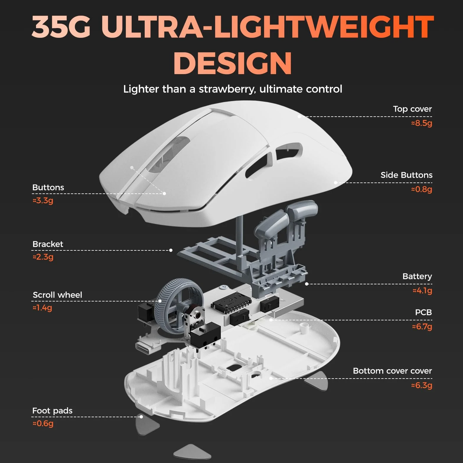 DAREU A950 Wing 35g Ultralekka Bezprzewodowa Mysz Do Gier, 8K, Sensor AIM-750U, 30 tys. DPI, 100 mln Kliknięć
