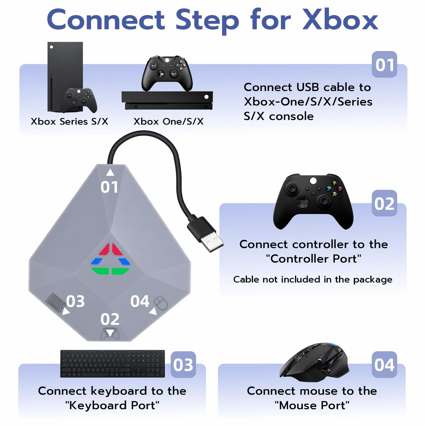 Wigearss Adapter myszka klawiatura konwerter do Nintendo Switch, PS4, PS3, Xbox Series X/S, Xbox One, Xbox One X/S