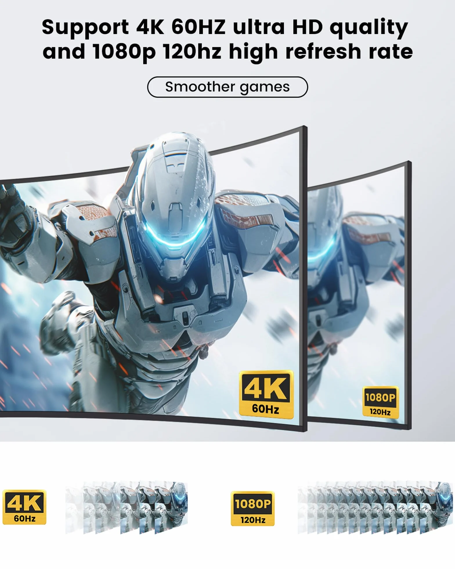 HDMI 2.0b aluminium z kablem HDMI 1,2 m, NEWCARE rozdzielacz 1 w 2 (duplikat/lustro), obsługa HDCP 2.2, 1080P 120Hz, 3D, Full HD TV