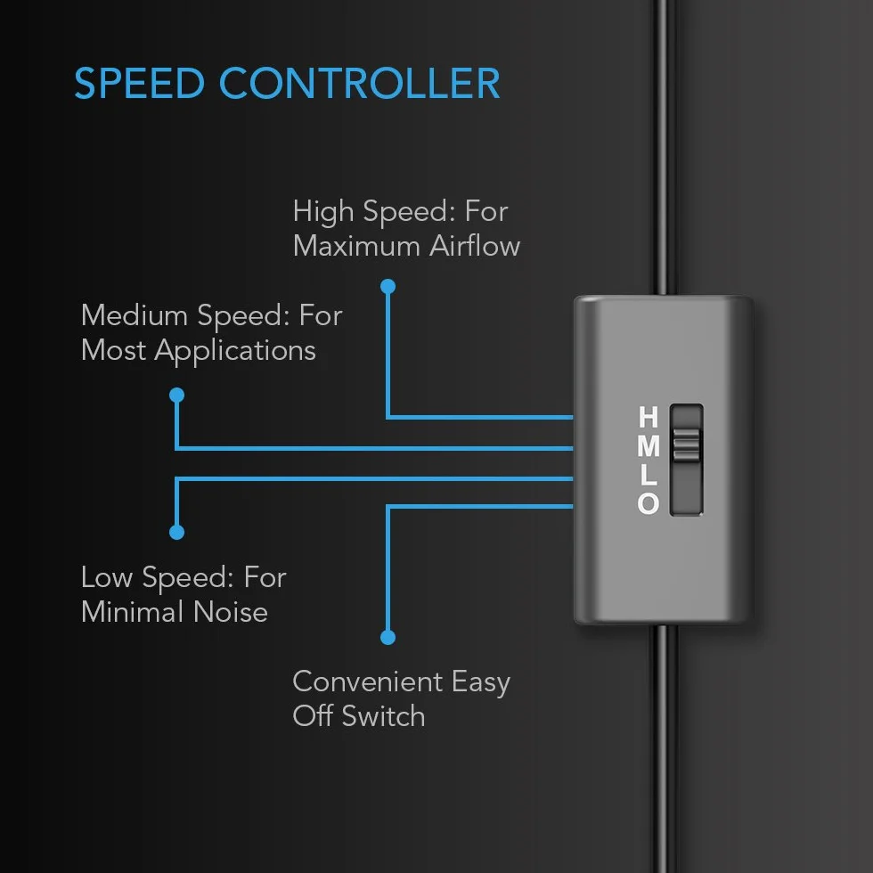 AC Infinity MULTIFAN S4, cichy wentylator USB 140 mm, certyfikat UL, do odbiornika, DVR, Playstation, Xbox, chłodzenia szafki komputerowej