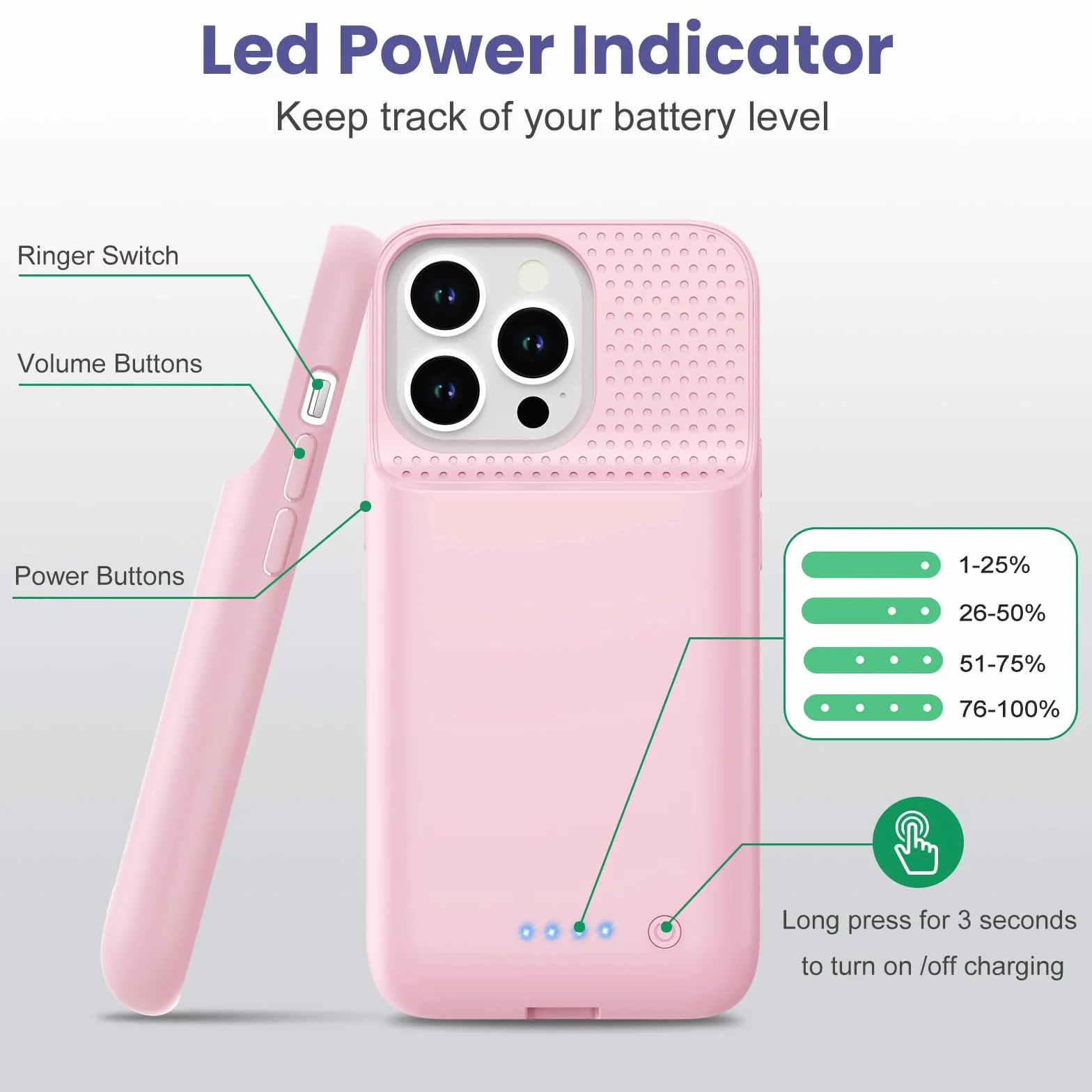 Etui na Baterię do iPhone 14/13 Pro/13 [7500 mAh] z Folią Ochronną, Przenośna Ładowarka, Wydajna Ładowarka, Różowe