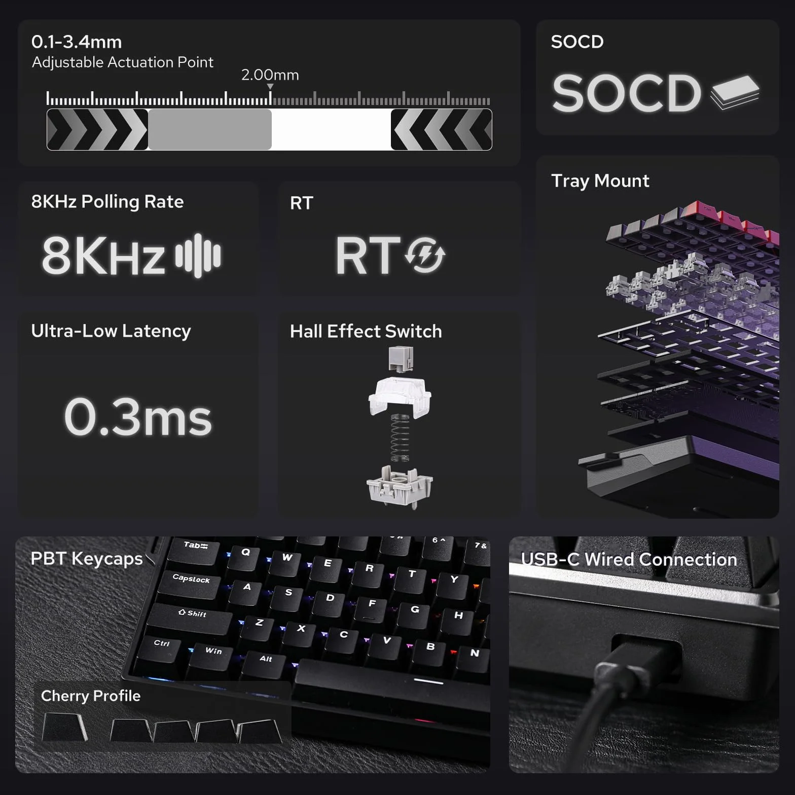 EPOMAKER AULA WIN68 HE klawiatura z efektem Halla, sondowanie 8K, SOCD, DKS, regulowany szybki spust, niskie opóźnienie, 65% przewodowa klawiatura magnetyczna, Hot-Swap, RGB, do Windows/Mac (czarna)