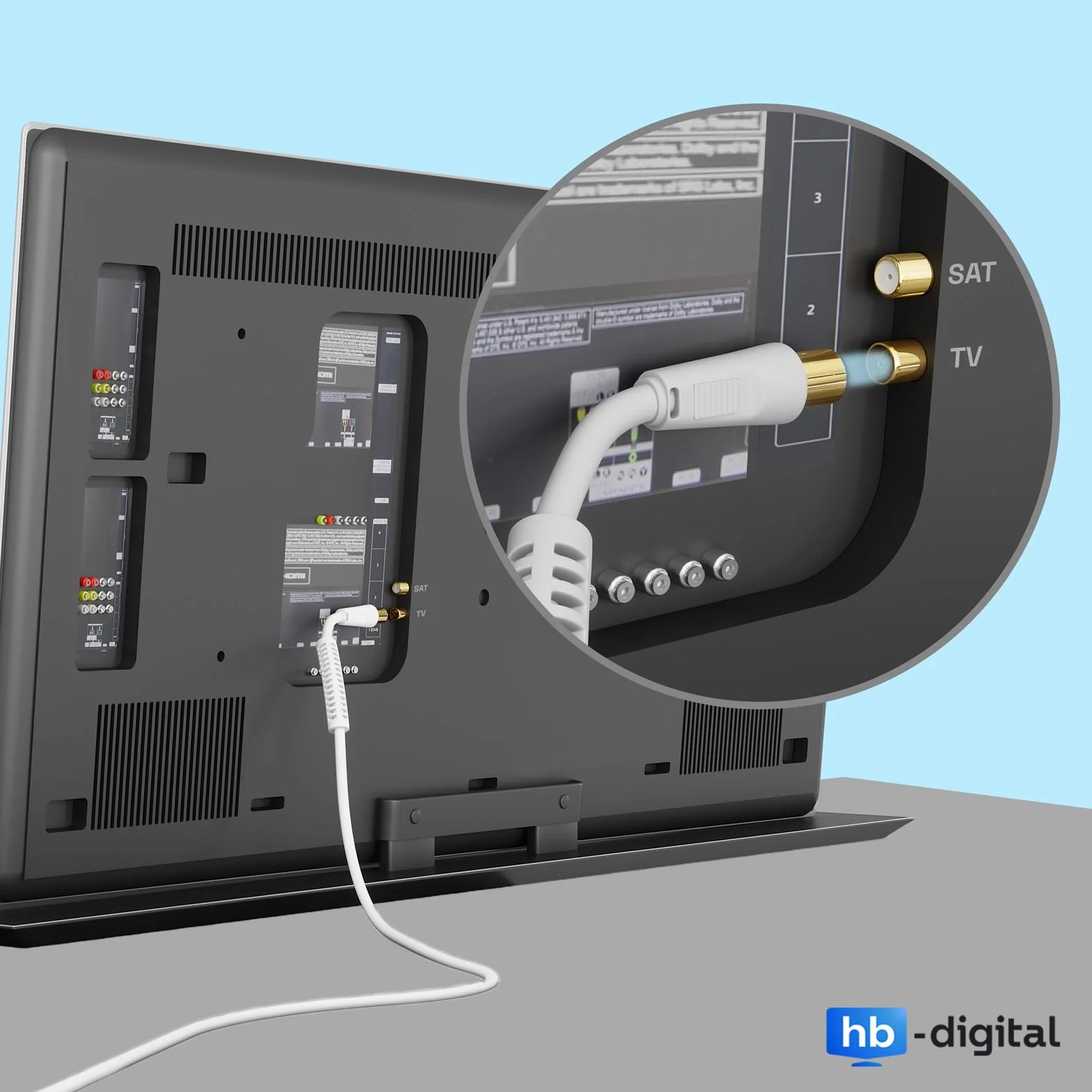 HB-Digital Kabel antenowy HDTV 1 m, kabel koncentryczny do żeńskiego pozłacanego kabla koncentrycznego, z filtrem prądu osłonowego z 2 rdzeniami ferrytowymi, biały
